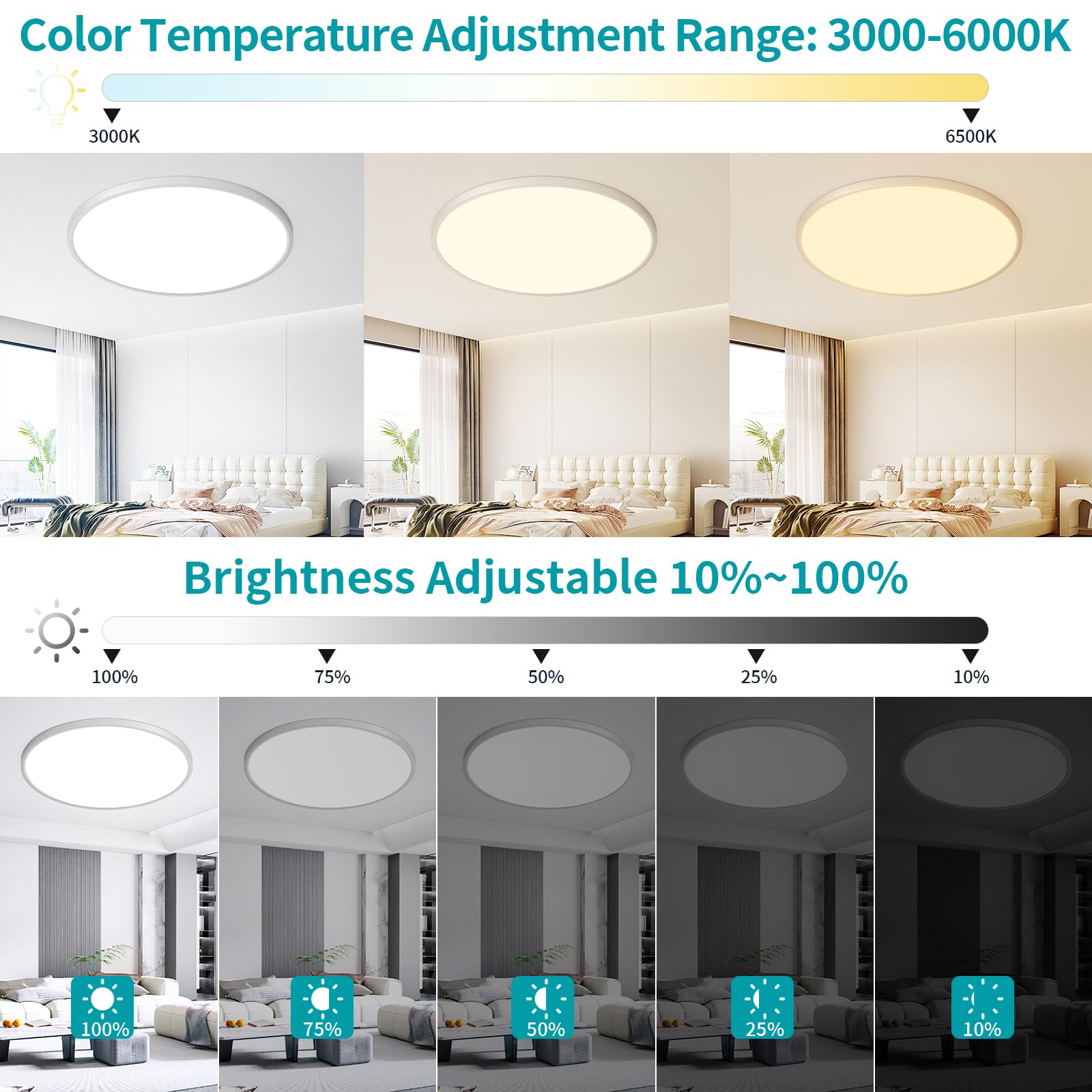 Glowall 24 Inch Round Led Ceiling Light Fixture, Ultra Thin Flush Mount, Dimmable With Remote Control, 56W, 5600 Lumen, Modern,
