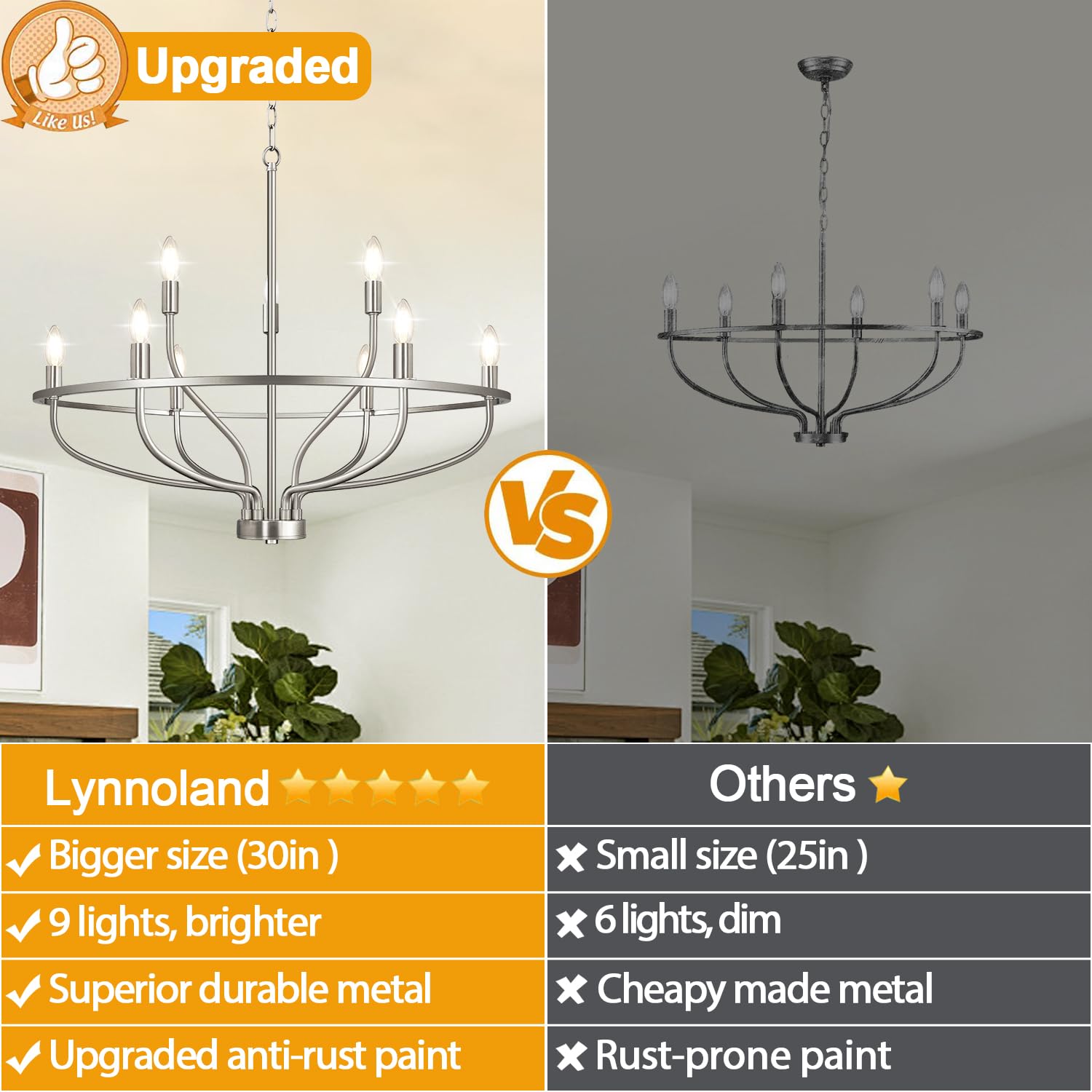 30 Brushed Nickel Chandelier  9-Light Industrial Chandelier For Dining Room Lighting Fixtures Hanging  Pendant Lights For Kitchen Island  Kitchen Island  Bedroom And Entryway (Bulbs Not Included)