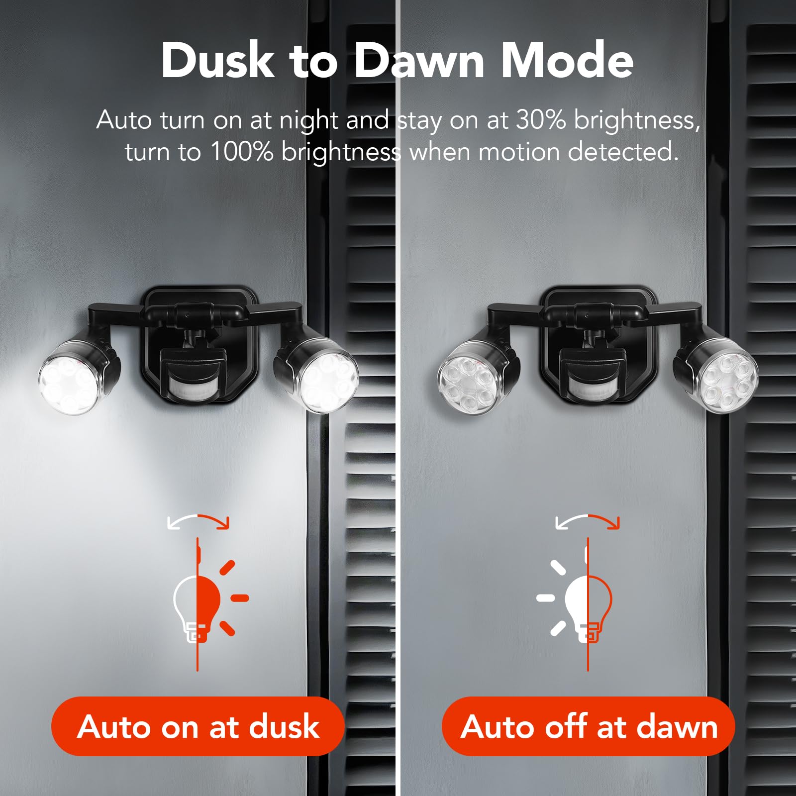 OREiN 450° Adjustable Outdoor Security Light, 2500LM, 3 Joints, Motion Sensor, IP65 Waterproof, Black, Model OL3600140