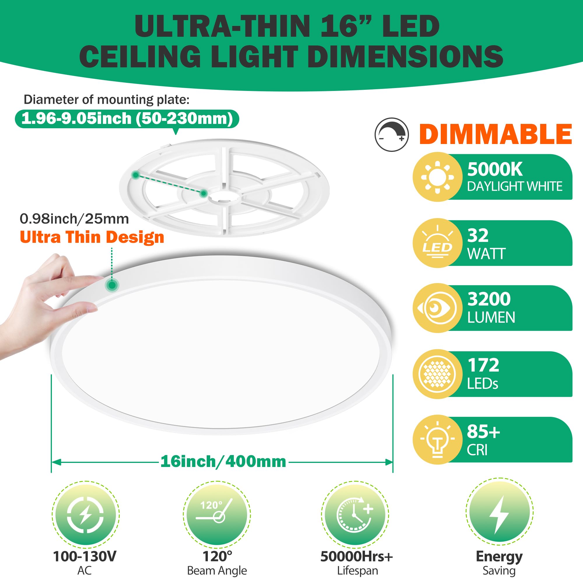 Sunrider 4-Pack 16 Inch Led Flush Mount Ceiling Light, 3200Lm, 5000K Daylight White, 32W Dimmable Modern Round Flat Ceiling Ligh