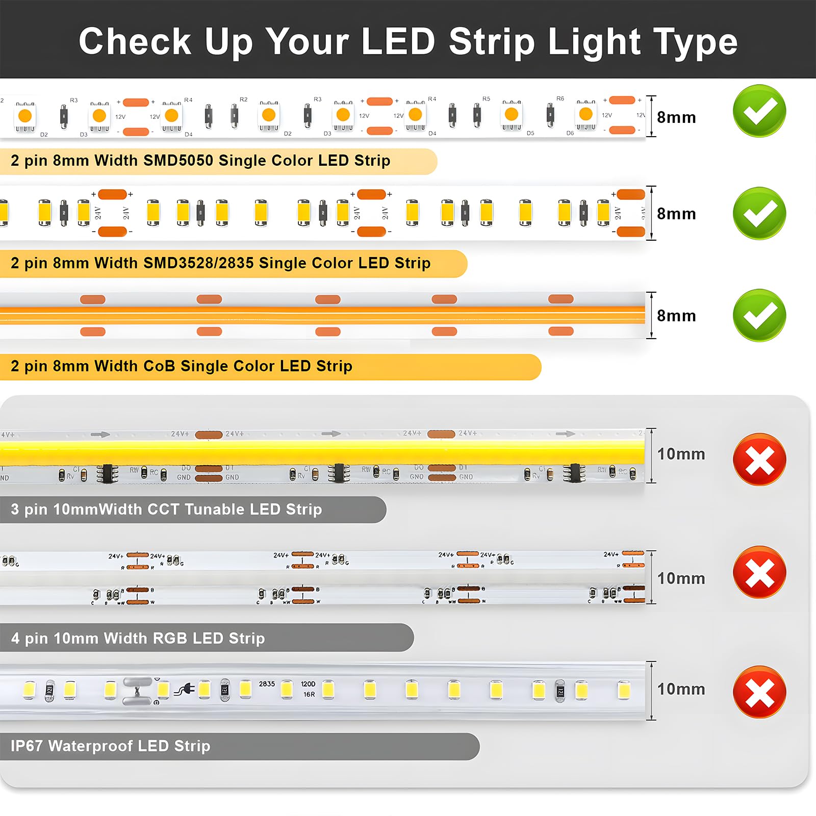 15 Pack Led Strip Connectors 2 Pin 10Mm Solderless T & L Shape Led Tape Lights Connector Tighten Screw Transparent Strip To Stri