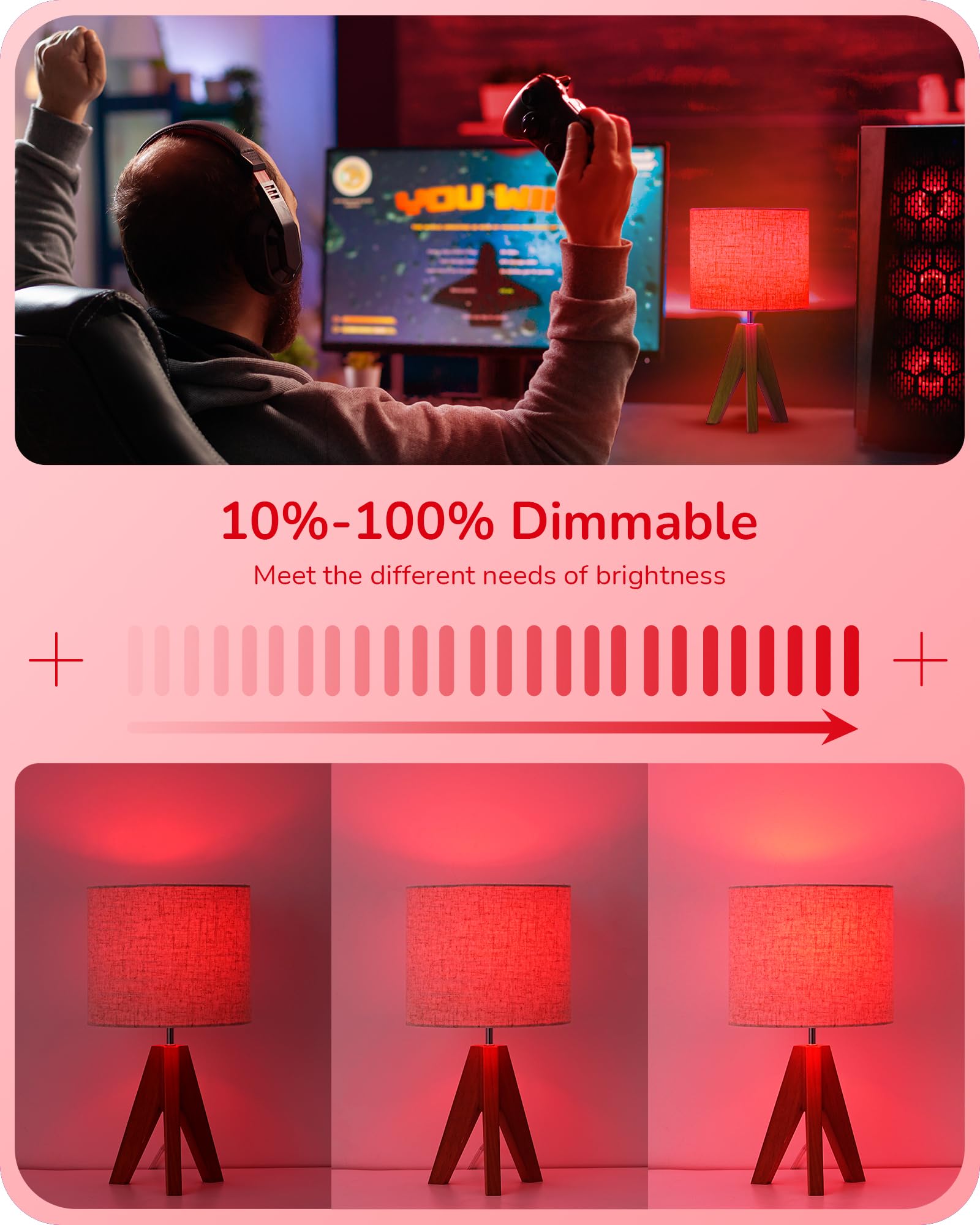 EDISHINE C35 Red Dimmable LED Light Bulbs, 5W Equivalent, Clear Glass, E12 Socket, 6 Pack, UL Listed