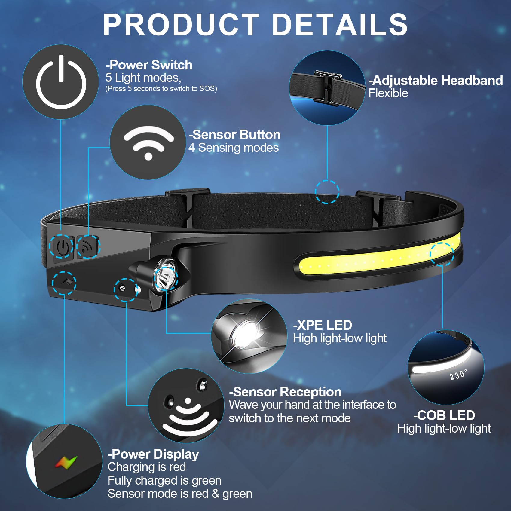 Bud K Rechargeable Headlamp 1200 Lumens LED 6 Modes Motion Sensor 4 Pack Black