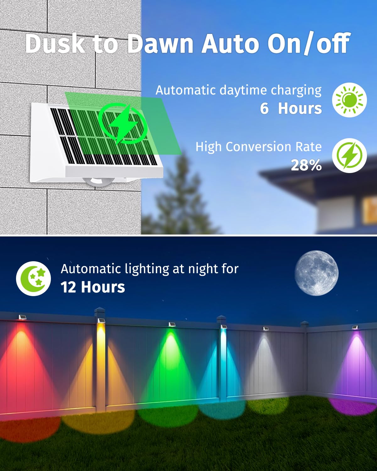 SenLuKit Solar Fence Lights - Waterproof LED Deck Lights, 8 Pack, Warm & Cool White RGB, SFL - 8, White, Outdoor Lighting Decor