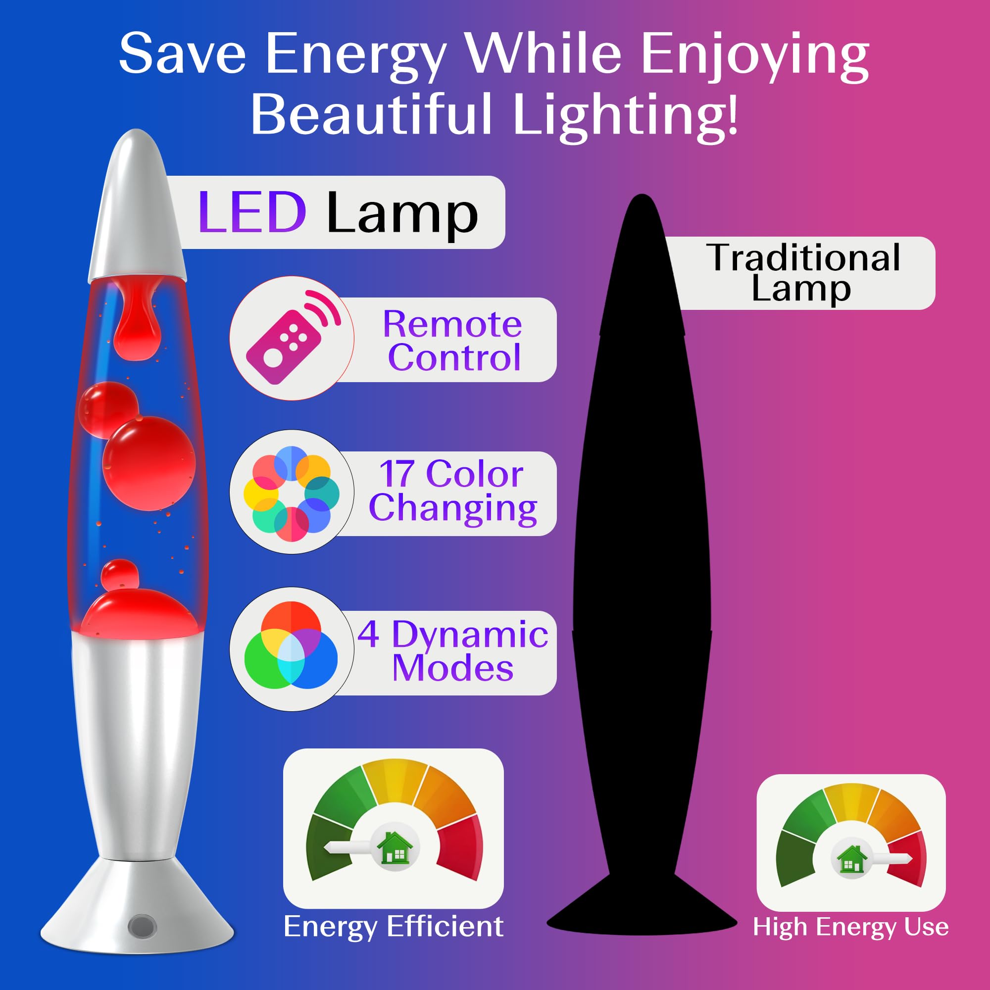 JAMBO 17-Color LED Motion Lamp with Remote, 16in Aluminum Night Light for Kids and mature-themeds, Home Decor, Model led1617