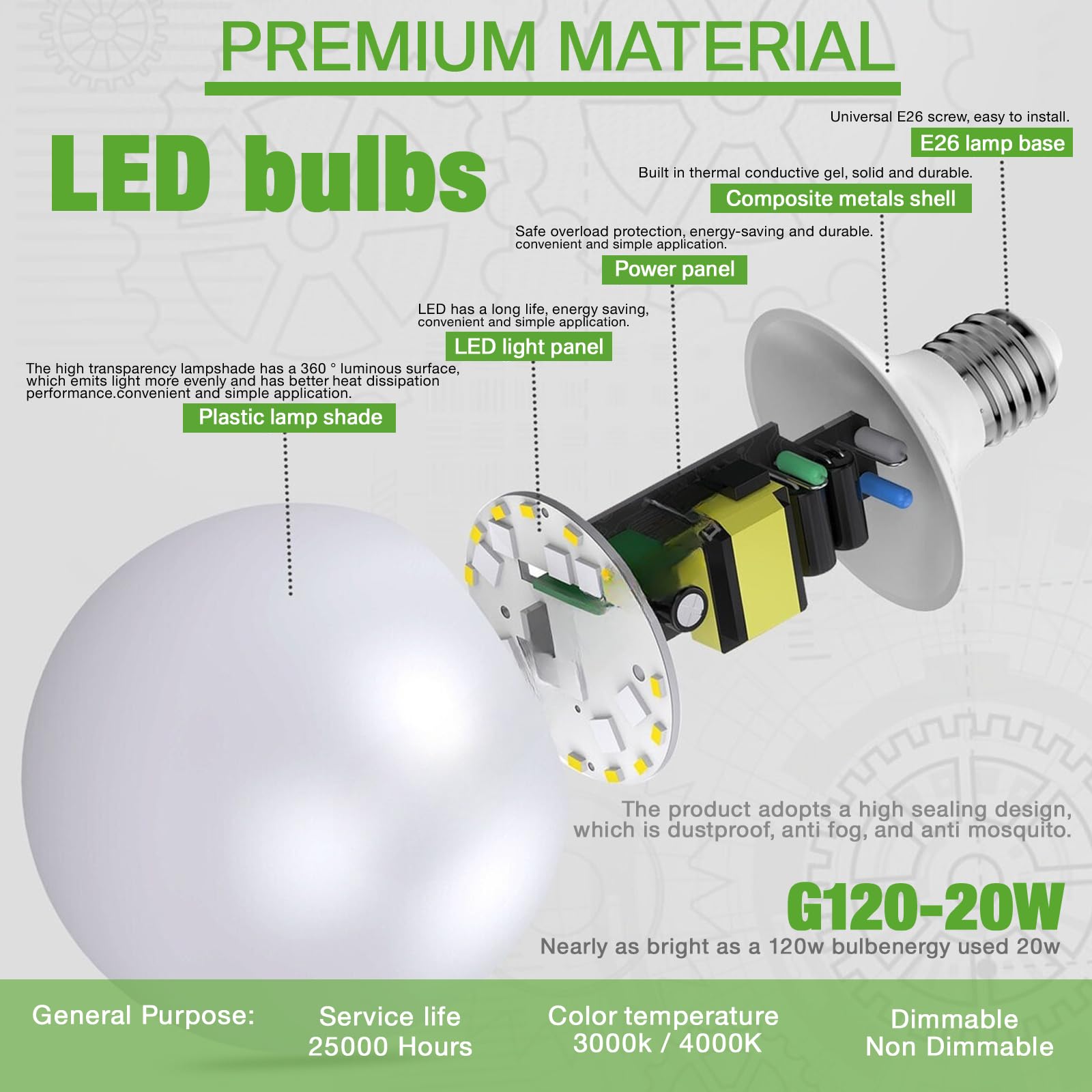 Jardhom G120 Dimmable LED Light Bulb, 20W (200W Equivalent), 3000K Warm White, E26 Base, 2000 Lumen, 4.