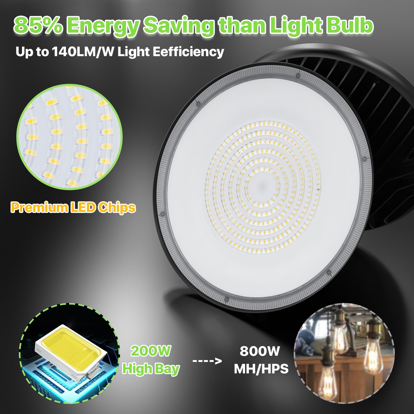 Glitgate LED High Bay Light 200W 28000LM IP65 Waterproof HBL05 Black for Warehouse and Factory