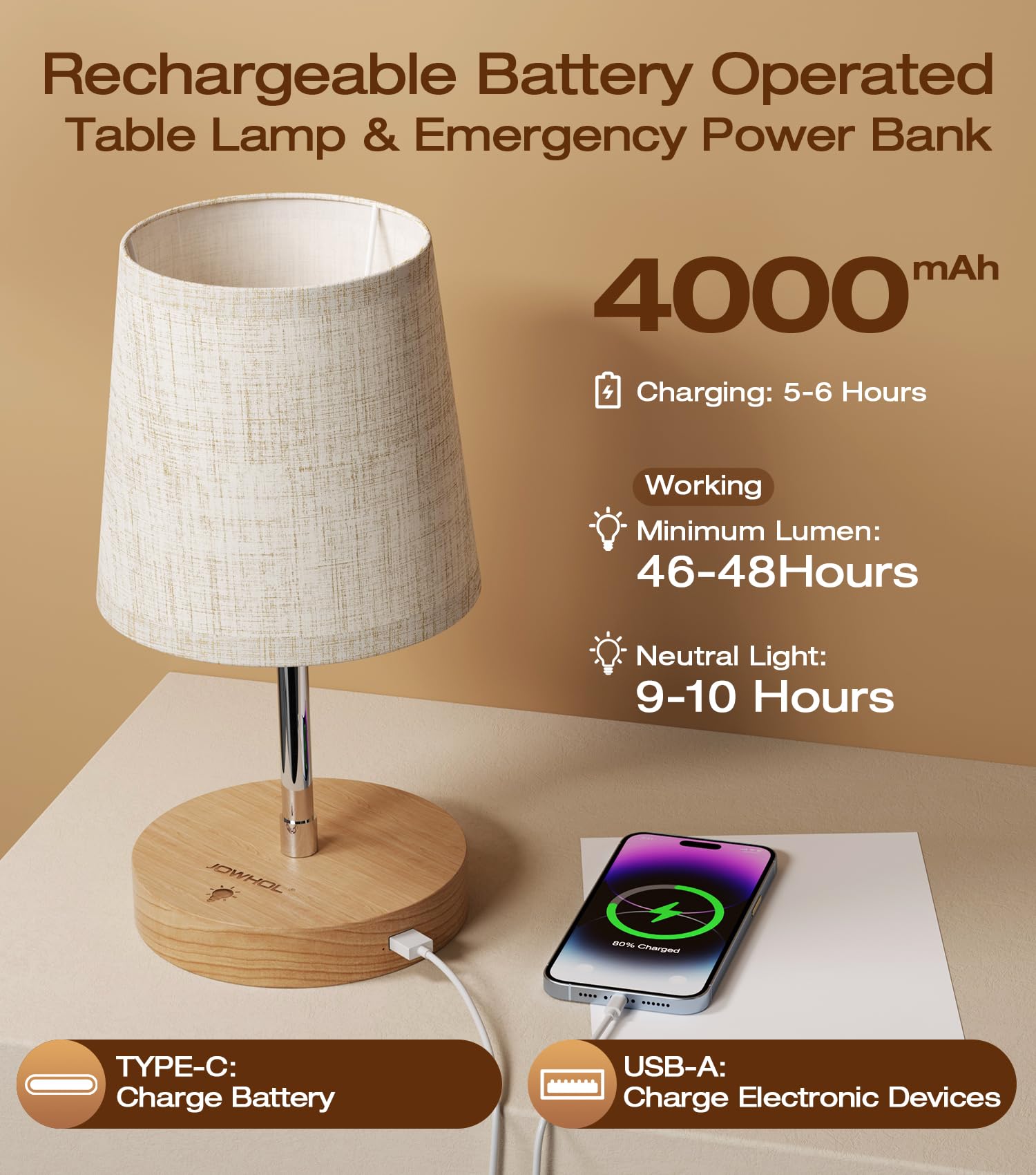 JOWHOL Cordless Table Lamp 48-H Wireless Outdoor Use, 4000mAh Battery Power Bank, Touch Dimmable Portable Rechargeable Desk Lamp