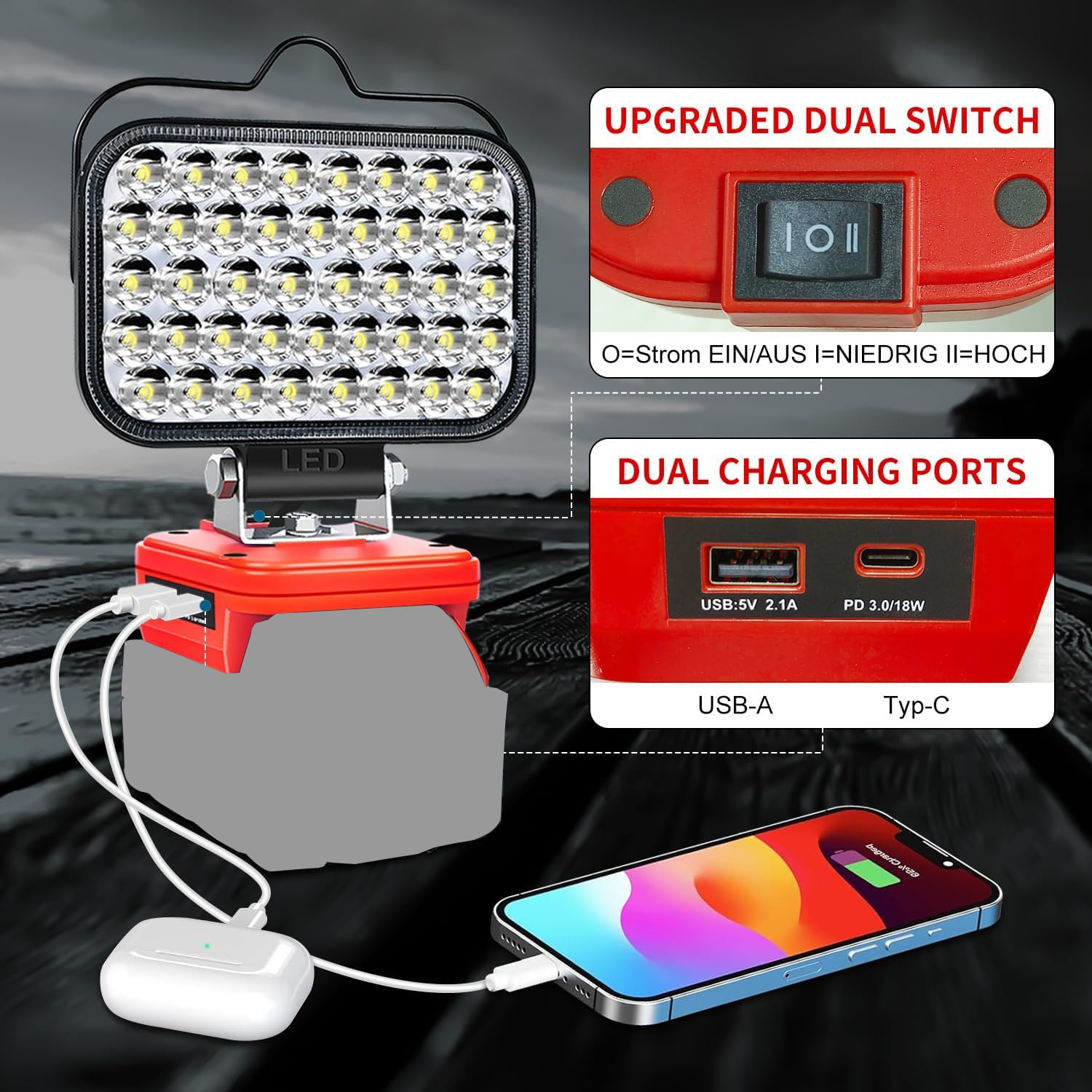 Edtran Cordless LED Work Light - 80W Portable Flood Light for Milwaukee 18v Battery, Red, Model 45687DG, USB & Type C Charger Ports