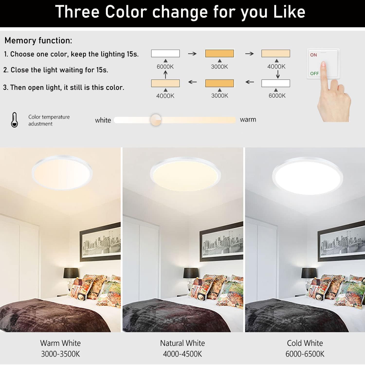 6Pack 12Inch 3200Lm Led Ceiling Light,28W 3 Color Changeable (3000K/4000K/6000K),120V Slim Surface Mount Ceiling Lights Fixture