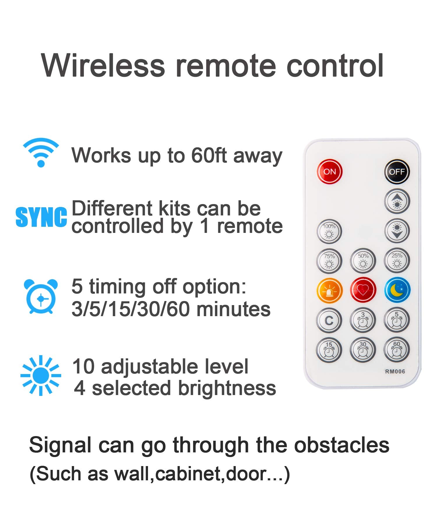 Wobane Under Cabinet Lighting Kit, 6Pcs 20Inch Led Strip Bars With 24W Adapter,Rf Remote,Super Bright Daylight For Kitchen Cabinet,Under Desk,Counter Lighting,4000K Natural White,1500 Lumen,Dimmable