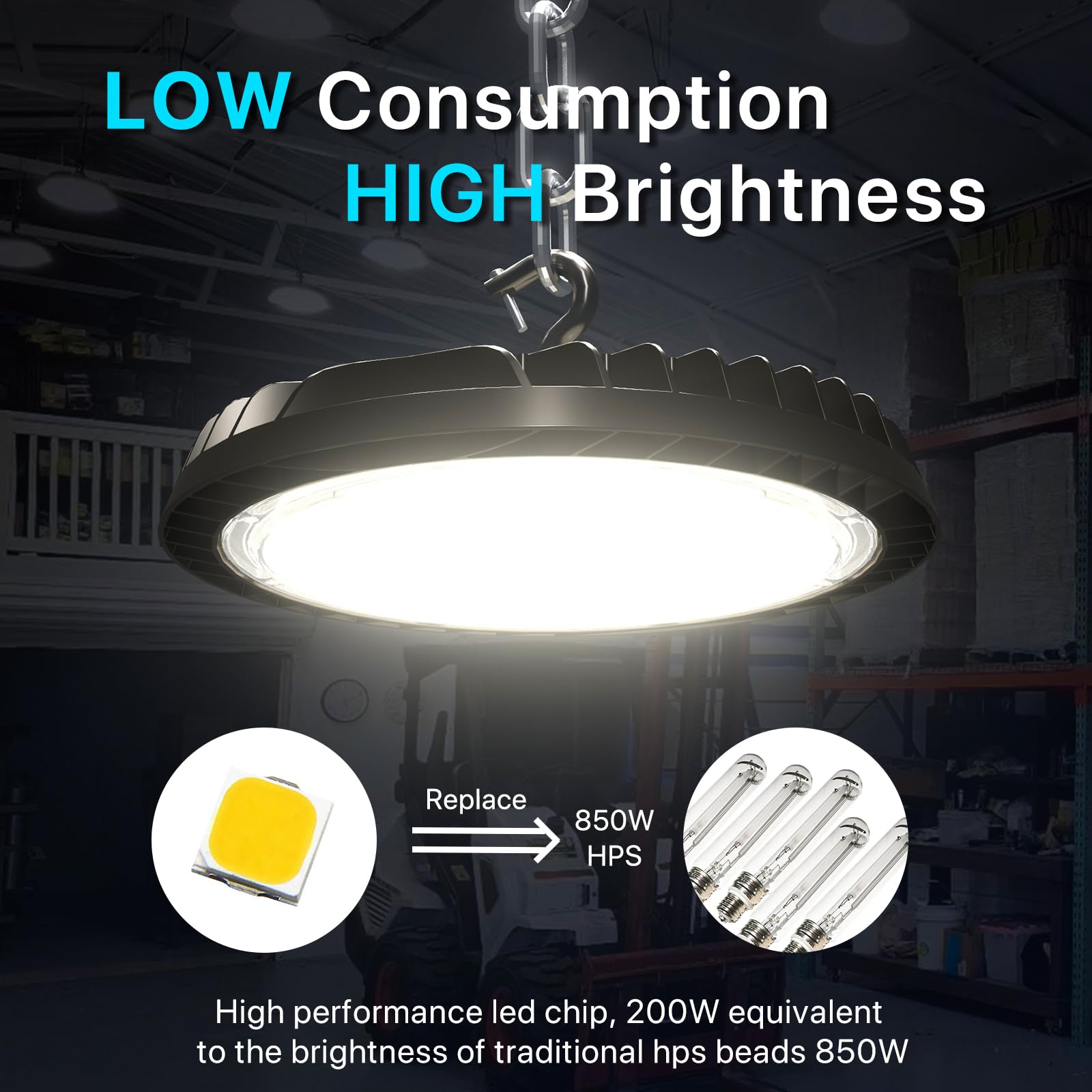 Ufo Led High Bay Light: 200W Led High Bay Lights For Shop - 28000 Lm High Bay Led Light 2 Packs For Electrician Etl Listed