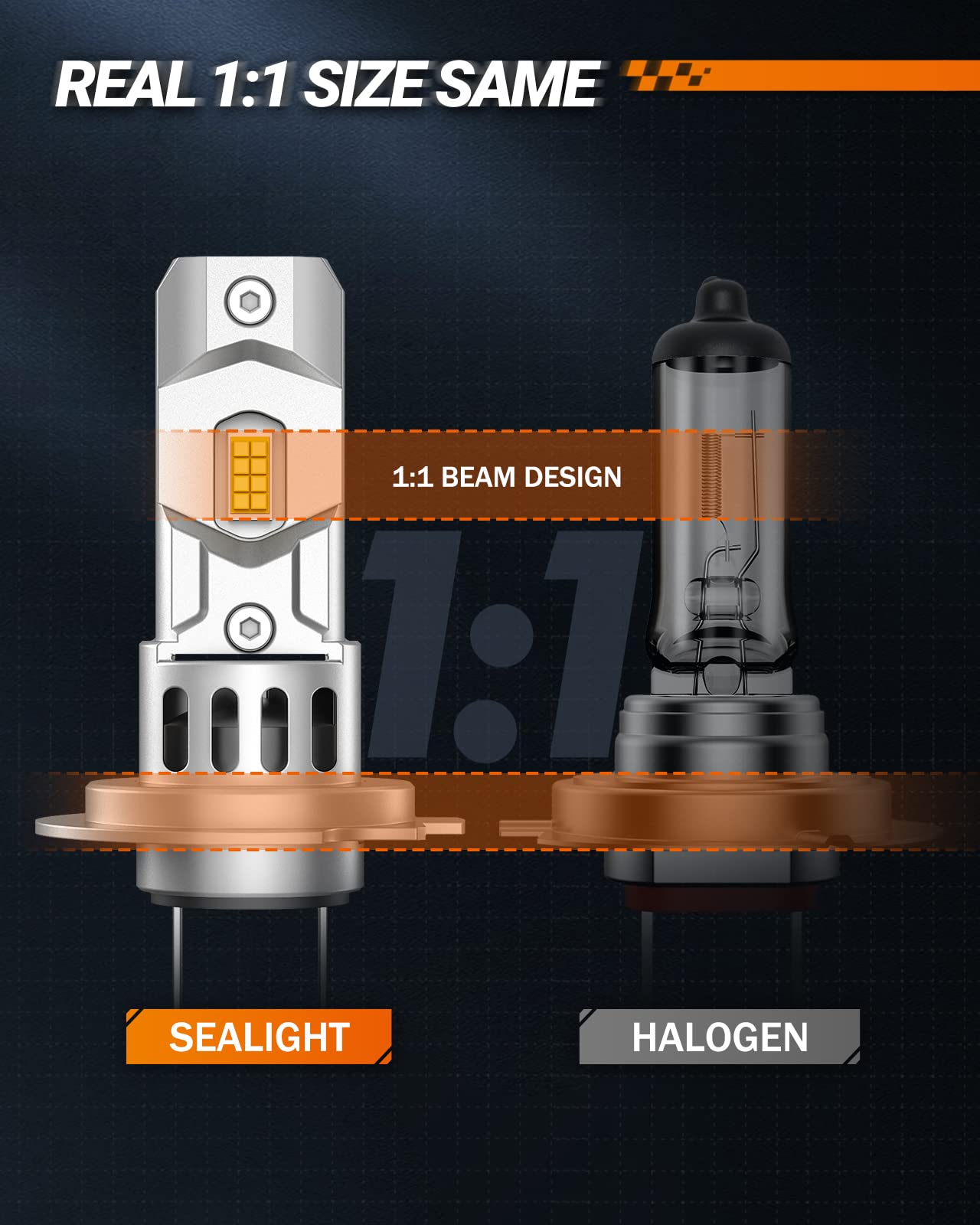 SEALIGHT H7 Bulbs 64,000LM 6500K Cool White IP68 Waterproof X3S H7 Pack of 2