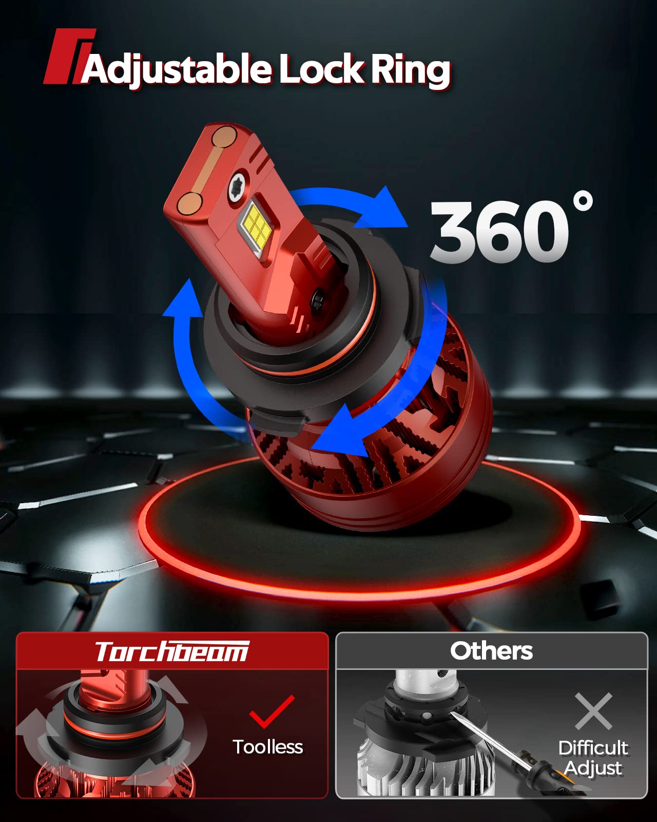 Torchbeam 9005/Hb3 Led Bulbs 130W 33000Lm, 900% Ultra Brightness,60000Hrs Lifespan,6500K Cool White 9005 Led Bulb, Plug And Play Halogen Replacement Kit, Pack Of 2