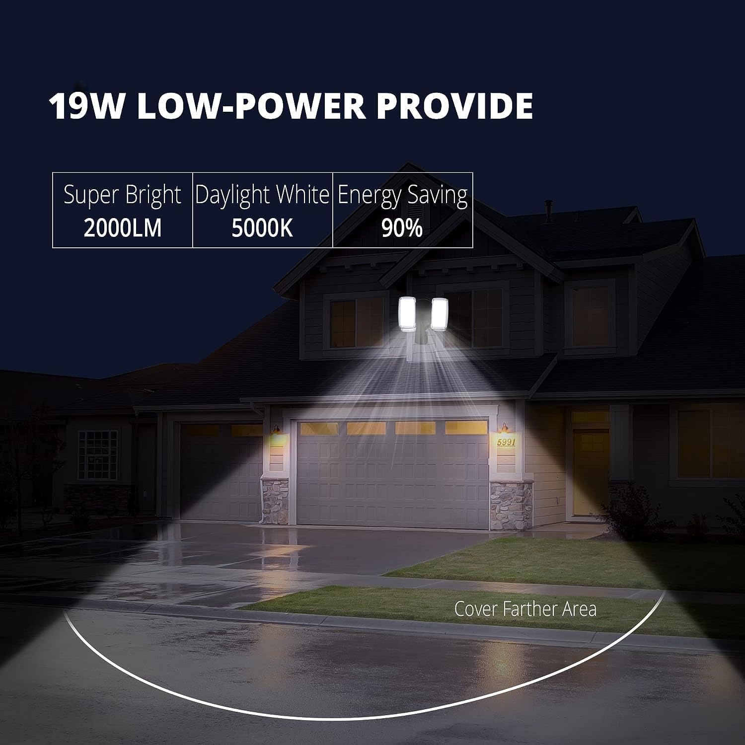 UME 19W LED Flood Light - 2 Pack, Motion Sensor, 2000LM, IP65 Waterproof, Dusk to Dawn, Black