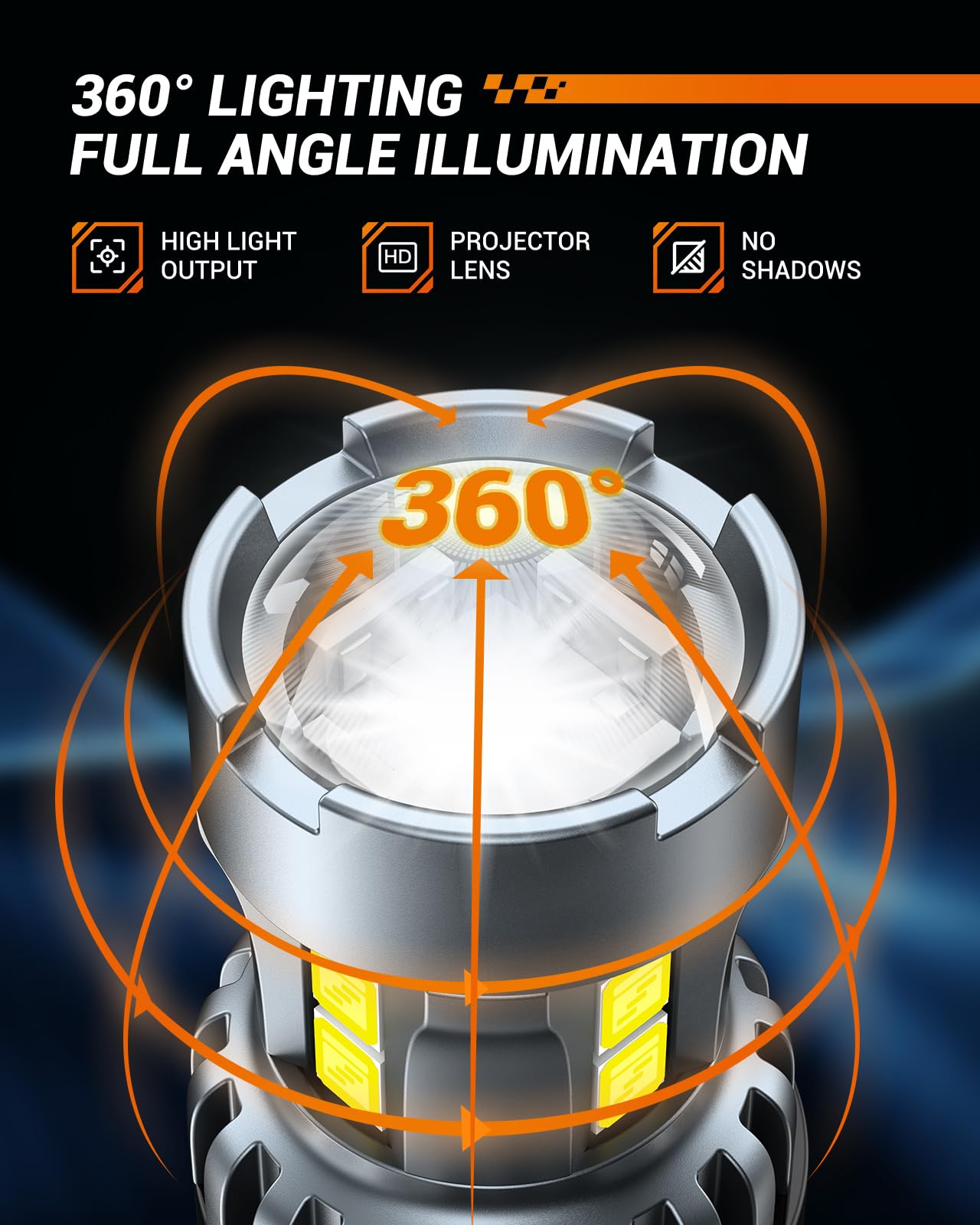 SEALIGHT 7443 7440 LED Bulbs, White, Projector Design, Backup/Tail/Brake Light, Pack of 2