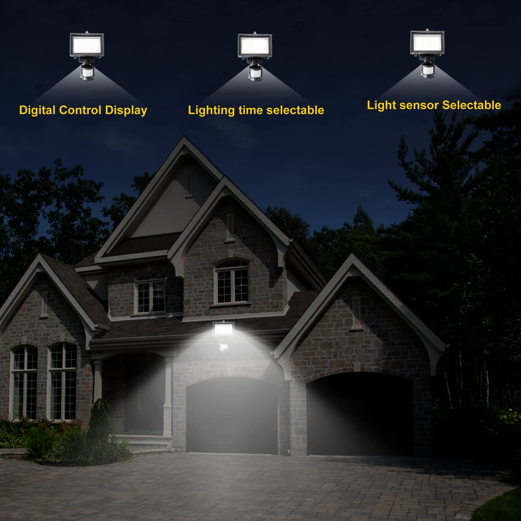 SUNLONG Solar Motion Sensor Light - Waterproof Outdoor Security Light, Classic Size, White, Model SUNLONG-80N