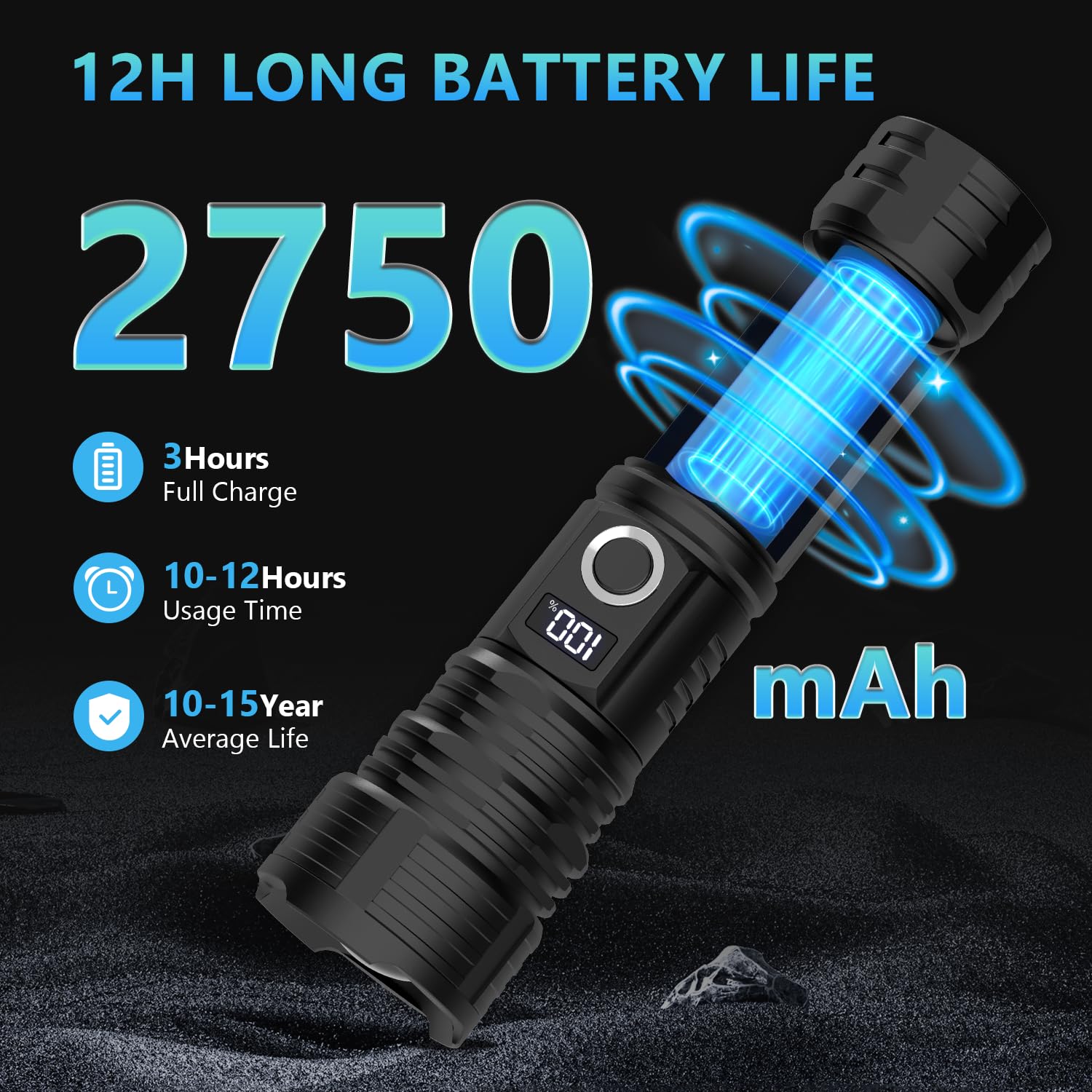 Myipyi Rechargeable Led Flashlights High Lumens, 990000 Lumens Super Bright Powerful Flashlight, 5 Modes Flash Light, Ipx6 Waterproof Tactical Flashlights For Home, Camping, Emergencies