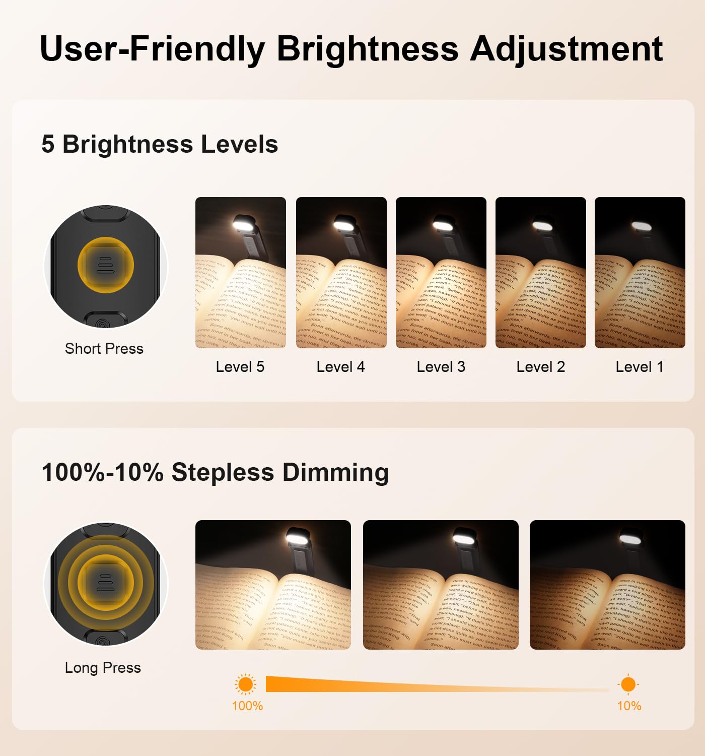 Gritin Rechargeable Book Light - Eye Caring 3 Color Temperatures, 5-Level Dimmable, Compact Black Clip-on Lamp, Model G1313
