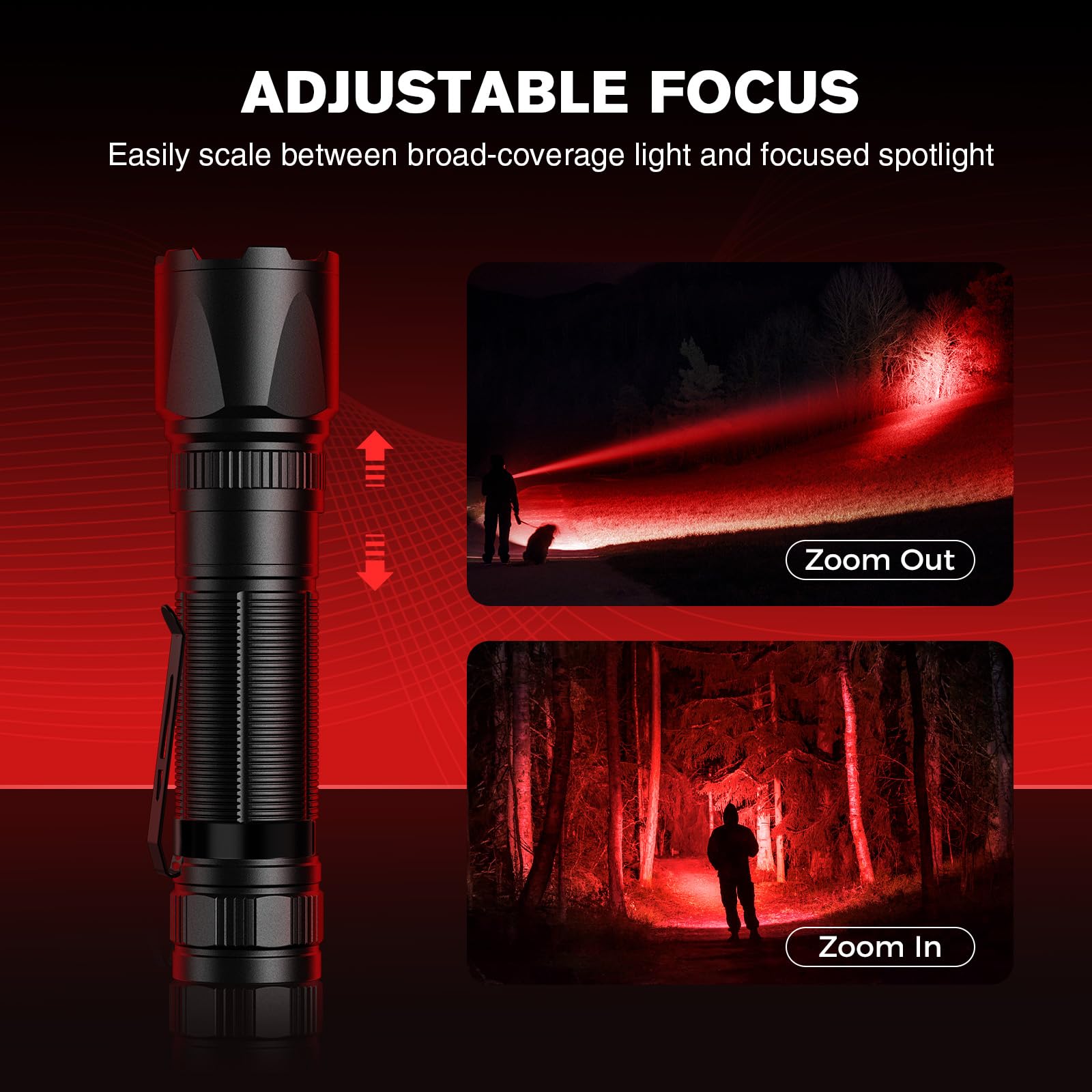 RECHOO Red Light Flashlight - High-Powered, 3 Modes, Rechargeable, Portable, Zoomable, 1 Pack, Black, Model SFL036