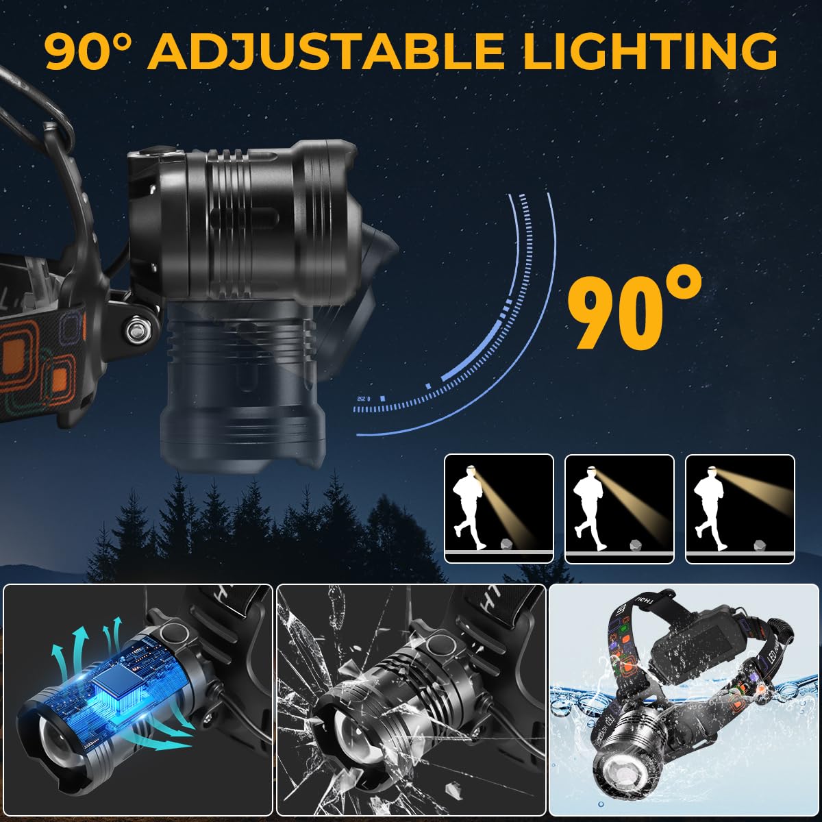 UUYEE Headlamp Rechargeable 2Pack - Super Bright LED, Adjustable Focus, 4 Modes, Black with Silver, Aluminum, Perfect for Camping and Hard Hats