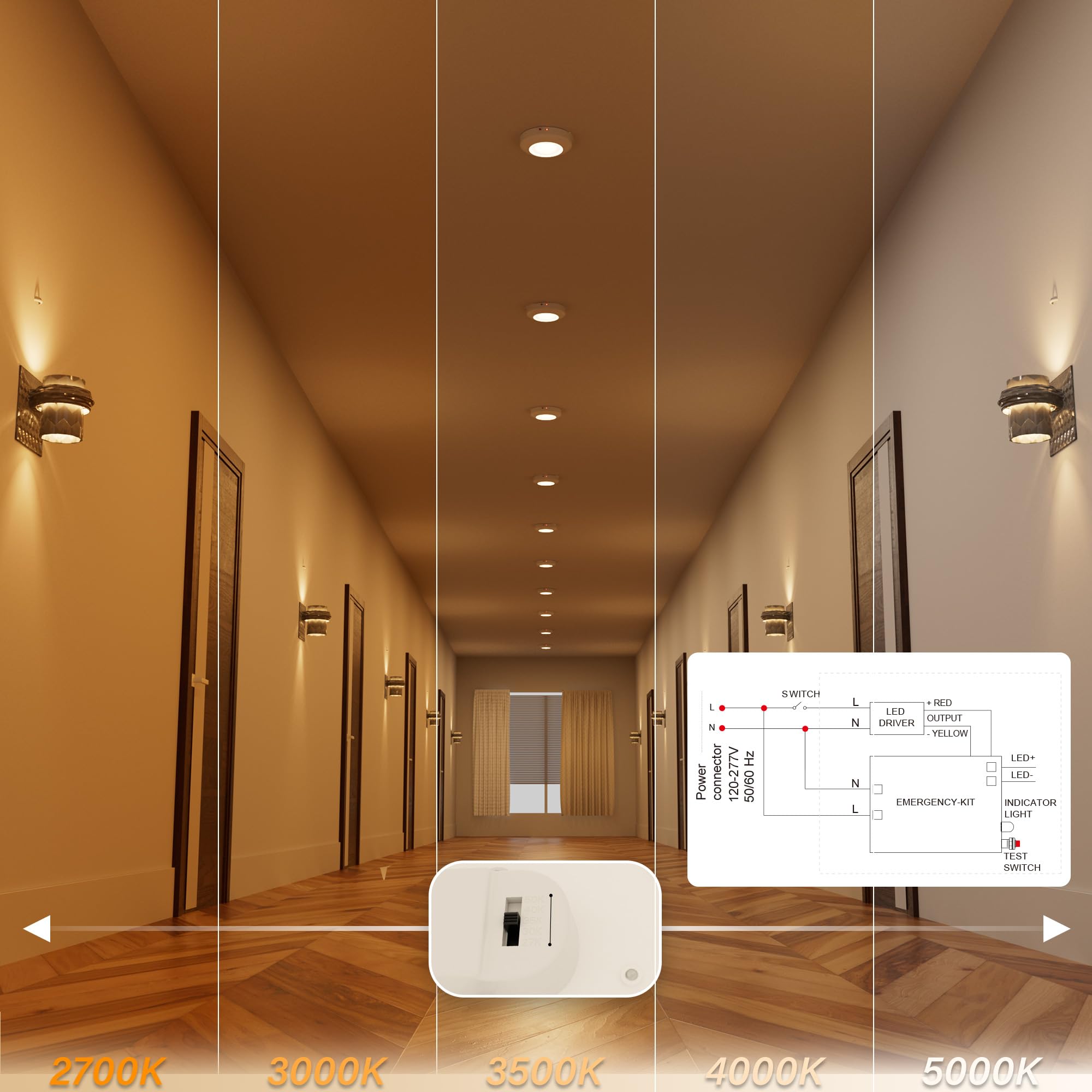 JULLISON LED Emergency Disk Light Kit, 6 Inch, Dimmable, 15W, 1000lm, 5CCT, ETL & Wet Rated, White, Model E