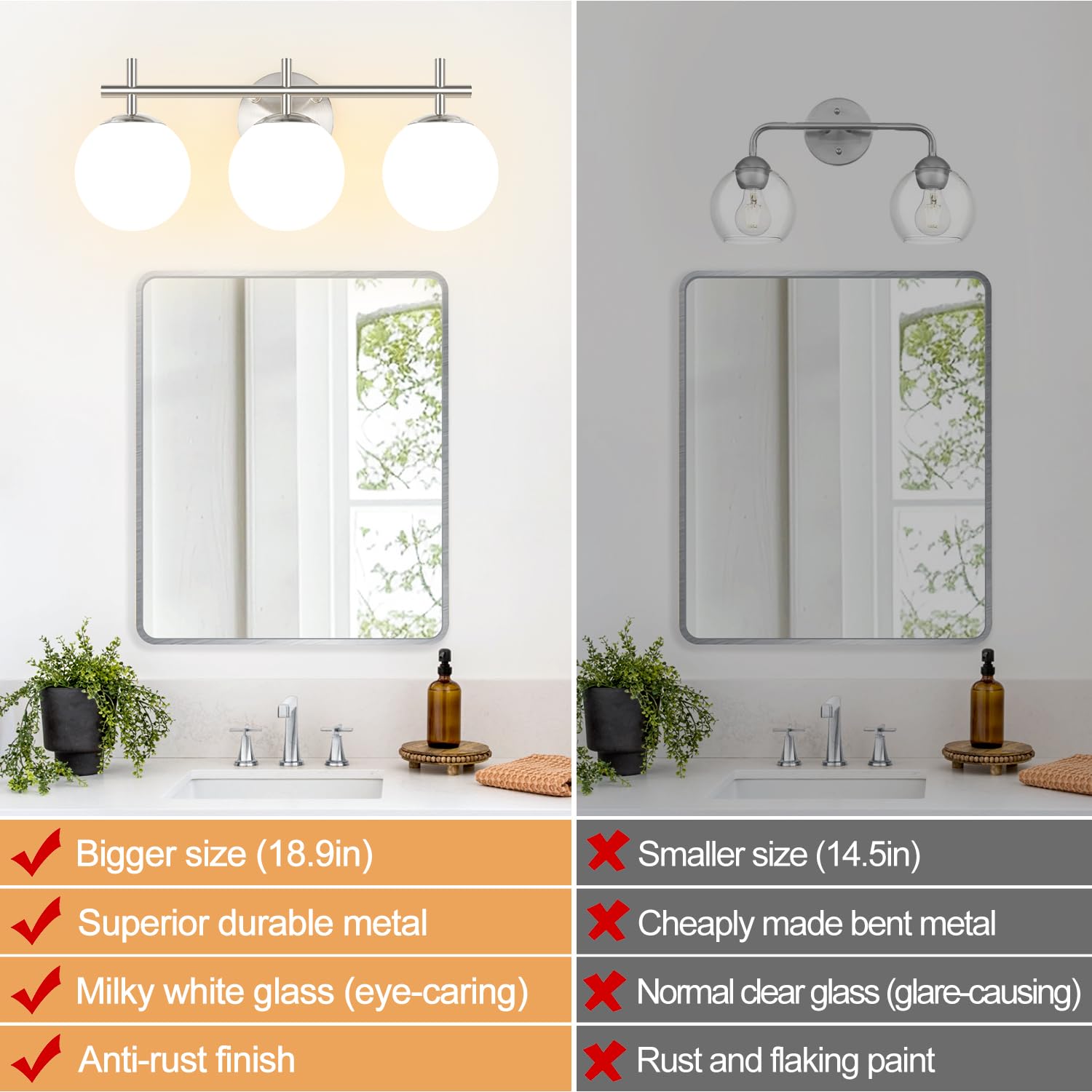 3-Light Bathroom Light Fixtures  Brushed Nickel Vanity Lights For Bathroom With Milky White Ball Shades  18.9 Inch Bathroom Lighting Fixtures Over Mirror  Wall Sconce For Bedroom (Bulb Not Included)