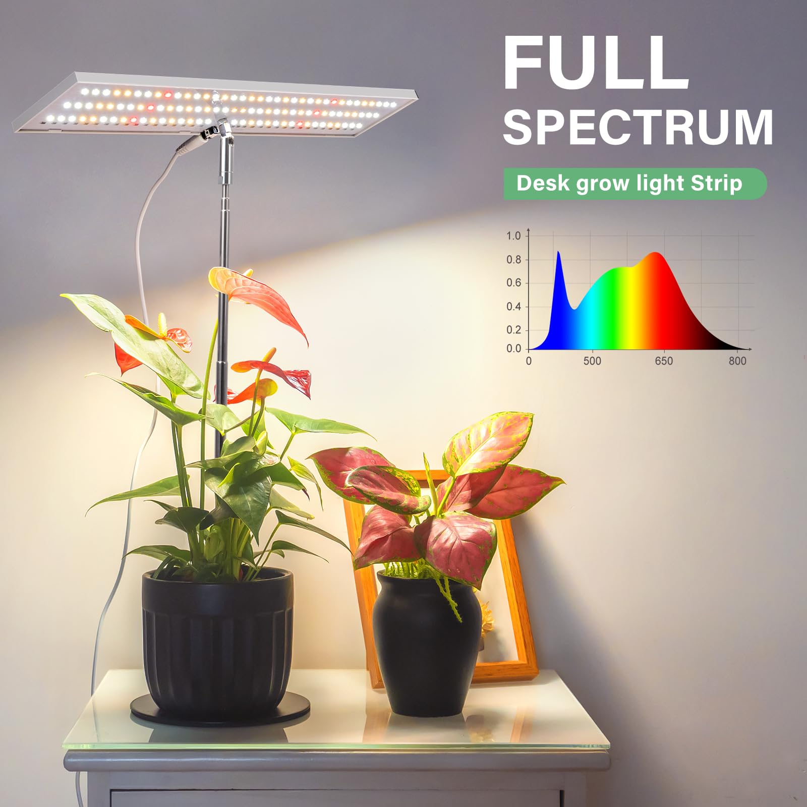 Lordem Grow Light, Full Spectrum Led Plant Light For Indoor Plants, Height Adjustable Growing Lamp With Auto On/Off Timer 4H/8H/12H, 4 Dimmable Brightness, Ideal For Home Desk Plant Lighting