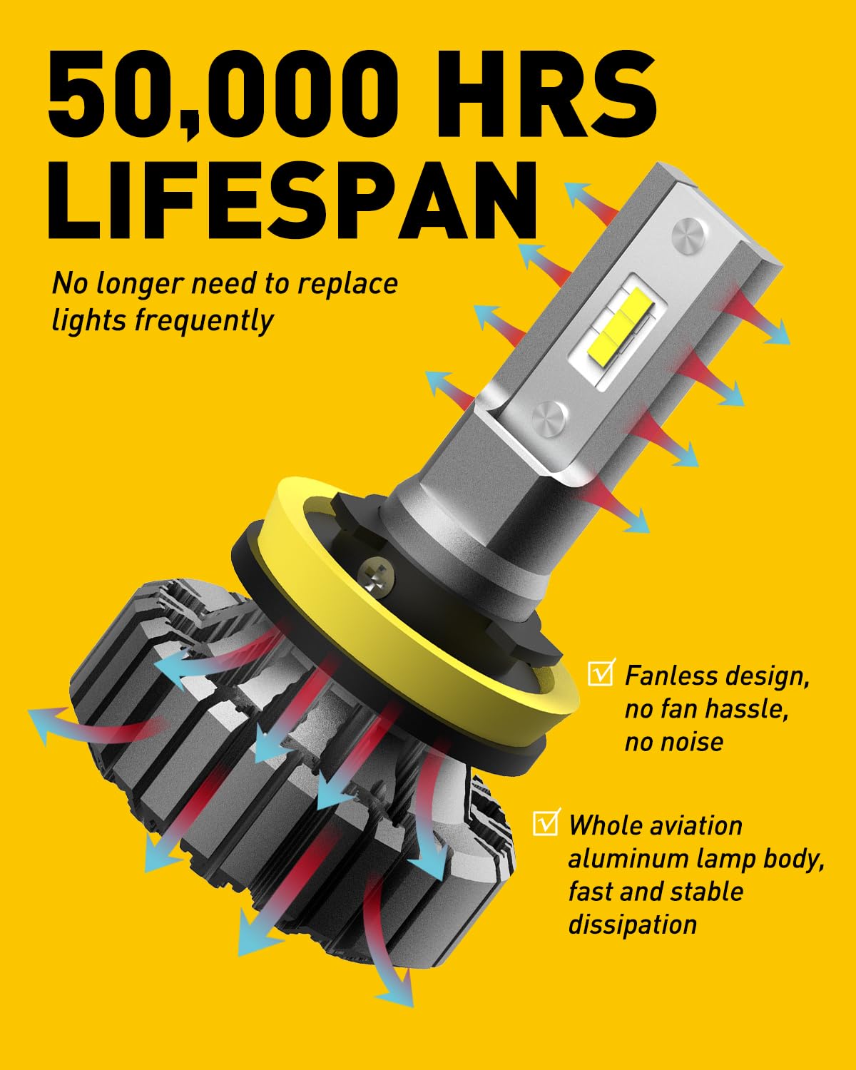 Auxito H11 H8 H9 Led Bulbs, 400% Brighter, 6500K White Fanless Lights, Plug And Play Halogen Bulb Replacement H8 Fog Light, Pack Of 2