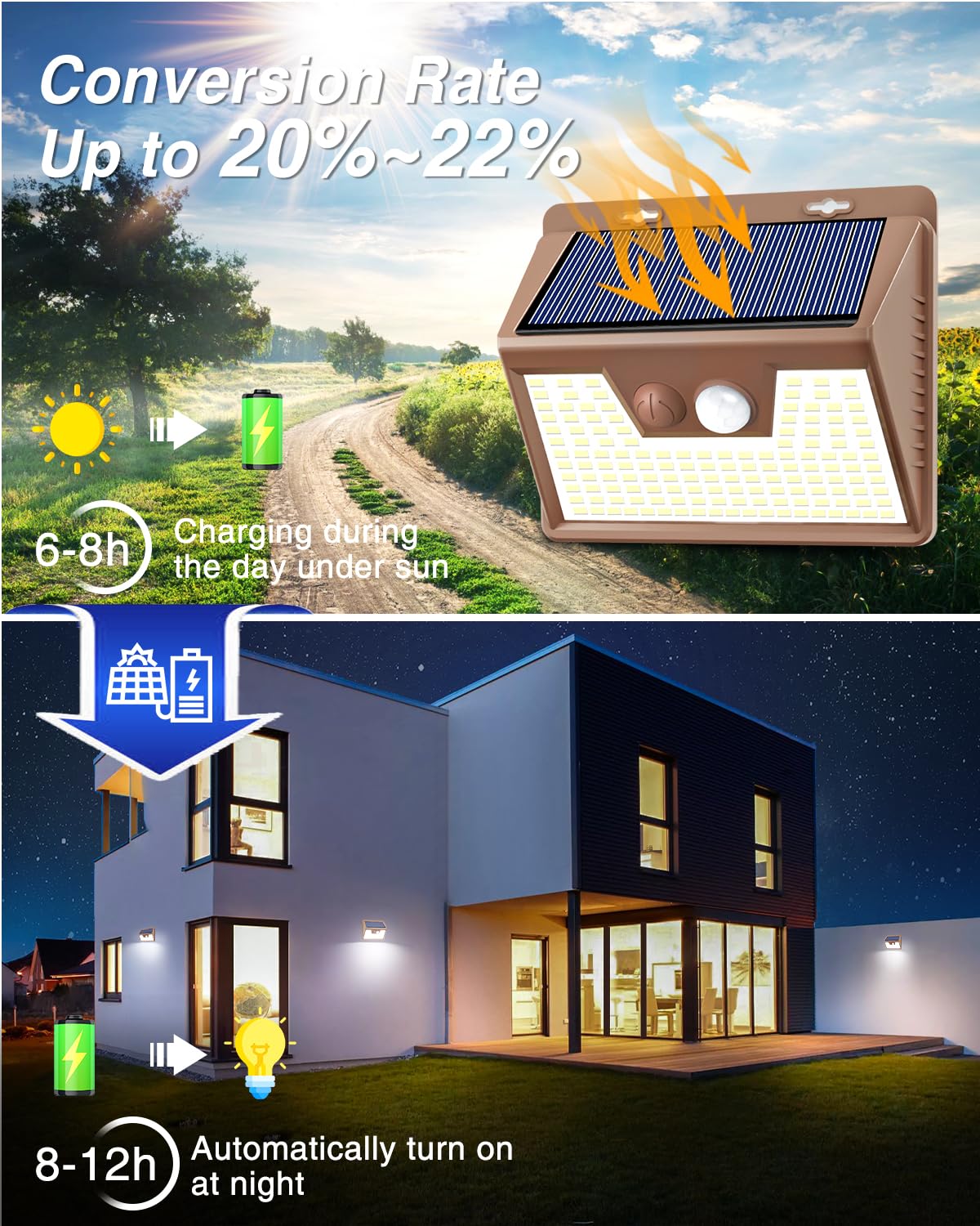 Peasur Brown Solar Lights Outdoor Waterproof, 6Pack 140Led Solar Powered Motion Sensor Lights, 3 Modes Solar Security Wall Light
