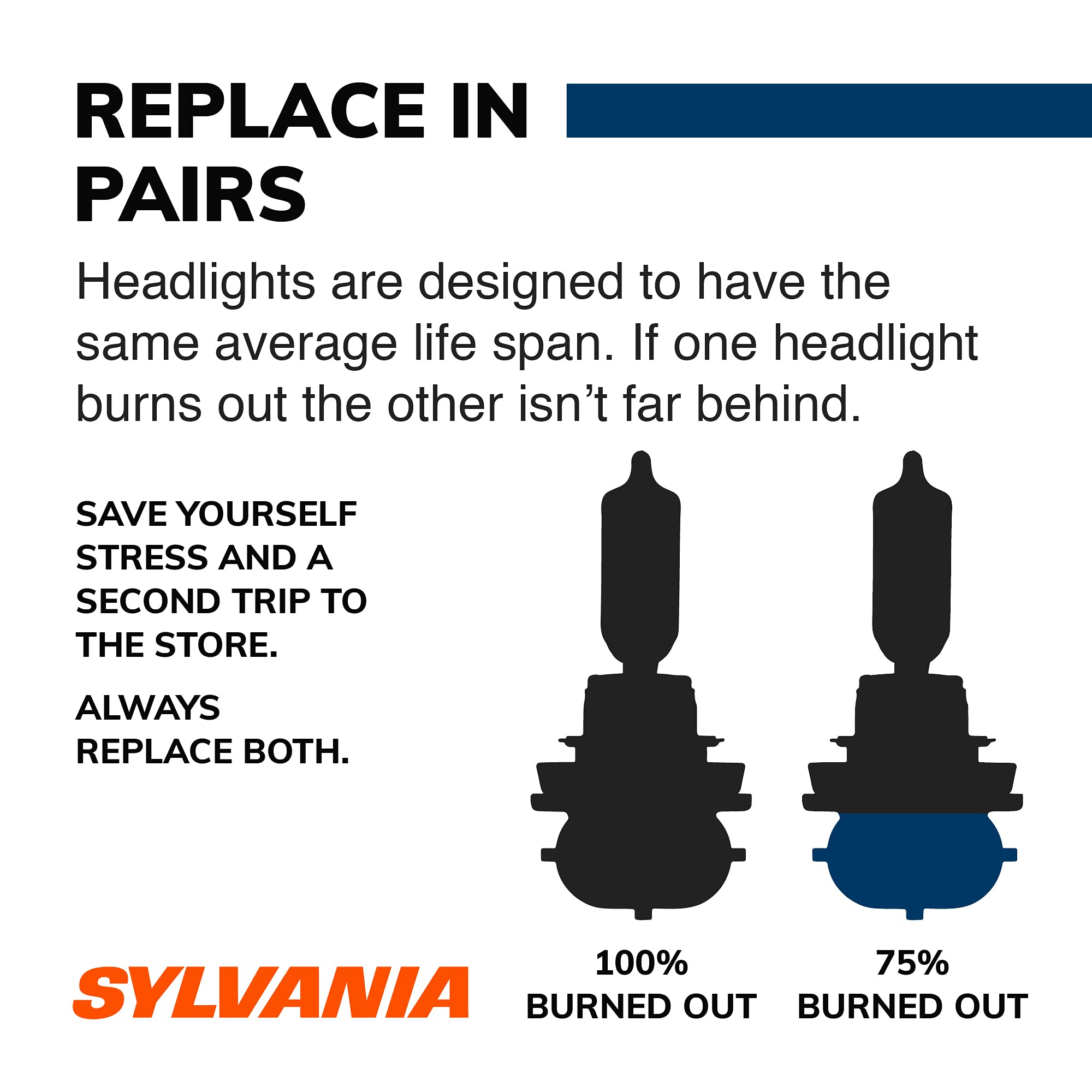 SYLVANIA 9004 SilverStar Halogen Headlight Bulbs, High Beam/Low Beam/Fog, Brighter Whiter Light, Contains 2 Bulbs