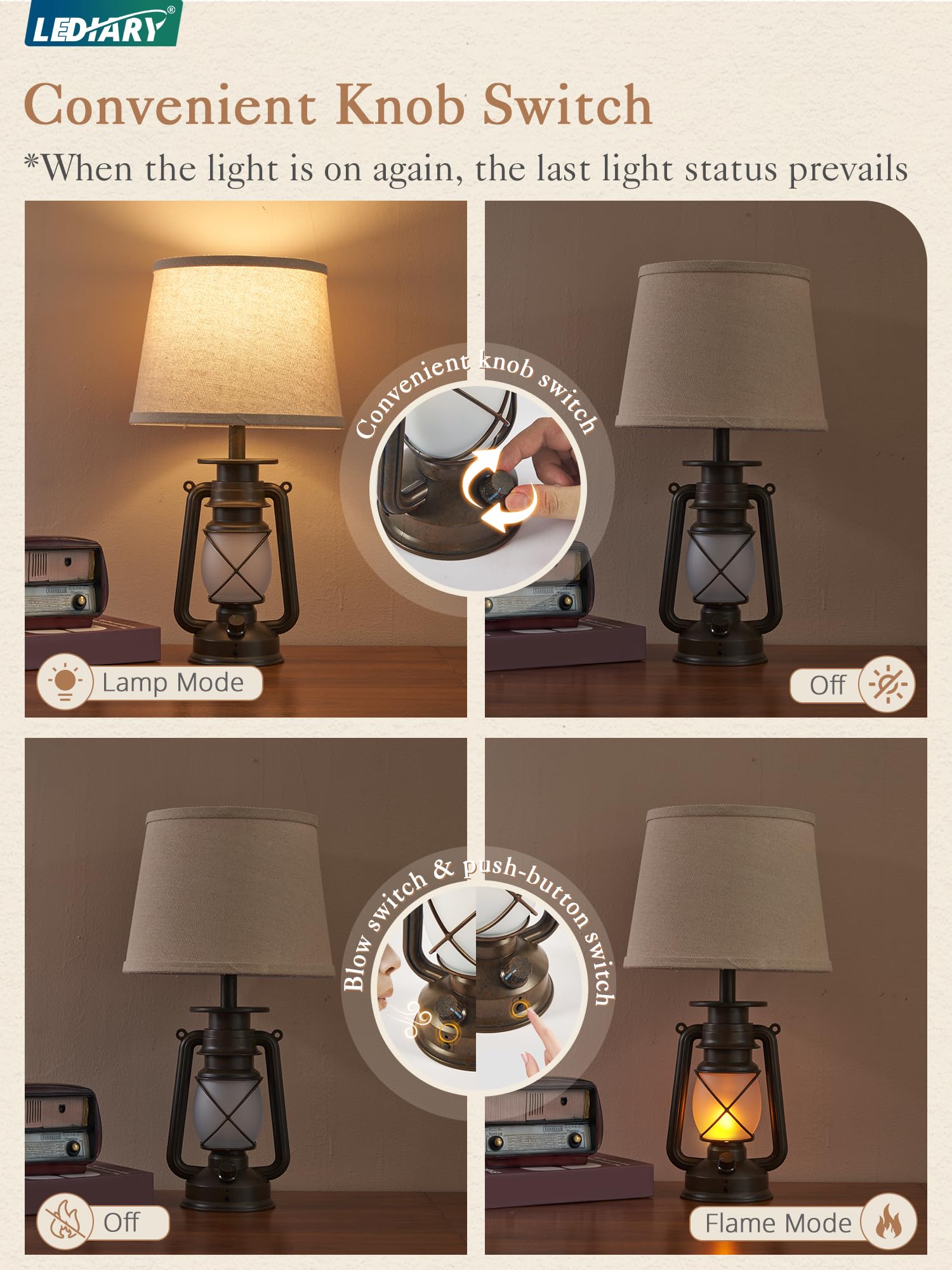 LEDIARY 18.72" Blow-Controlled LED Lantern Table Lamps, Set of 2, Rustic Bronze for Bedrooms and Living Rooms