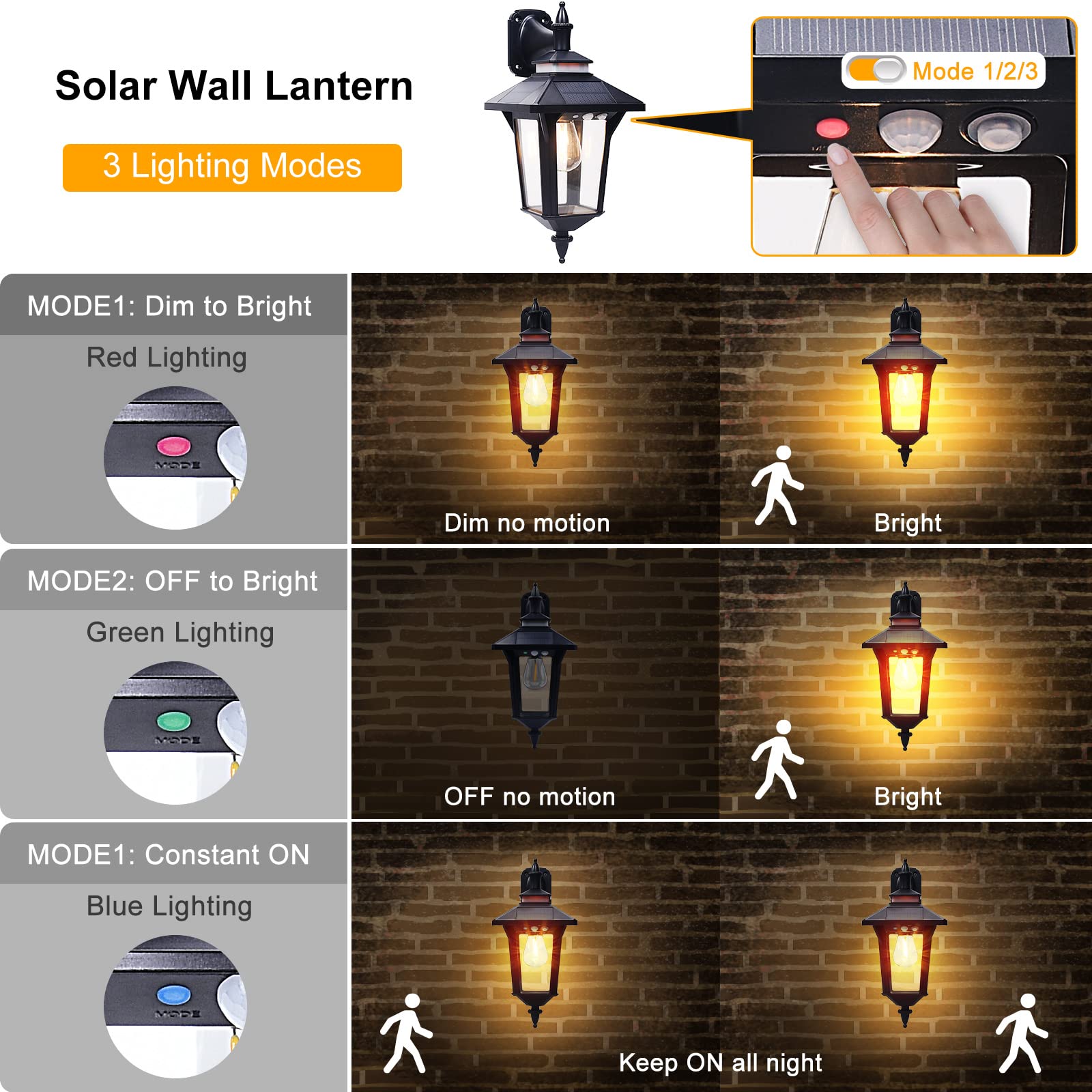 Kuniwa Motion Sensor Solar Wall Lights Outdoor With 3 Modes, Dusk To Dawn Led Wall Lantern Waterproof Front Porch Sconce Exterio
