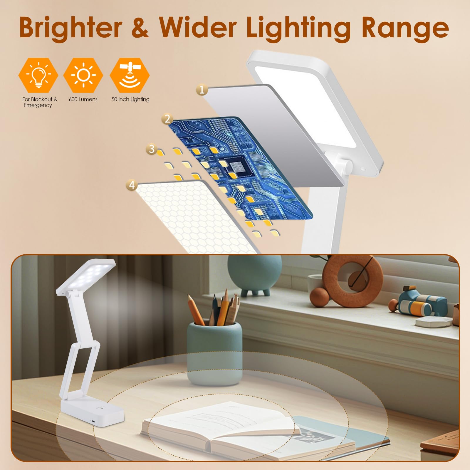 Tomol Battery Operated Desk Lamp 3600Mah Rechargeable - 3 Color Temperature & Stepless Dimming Led Cordless Light, Foldable Port
