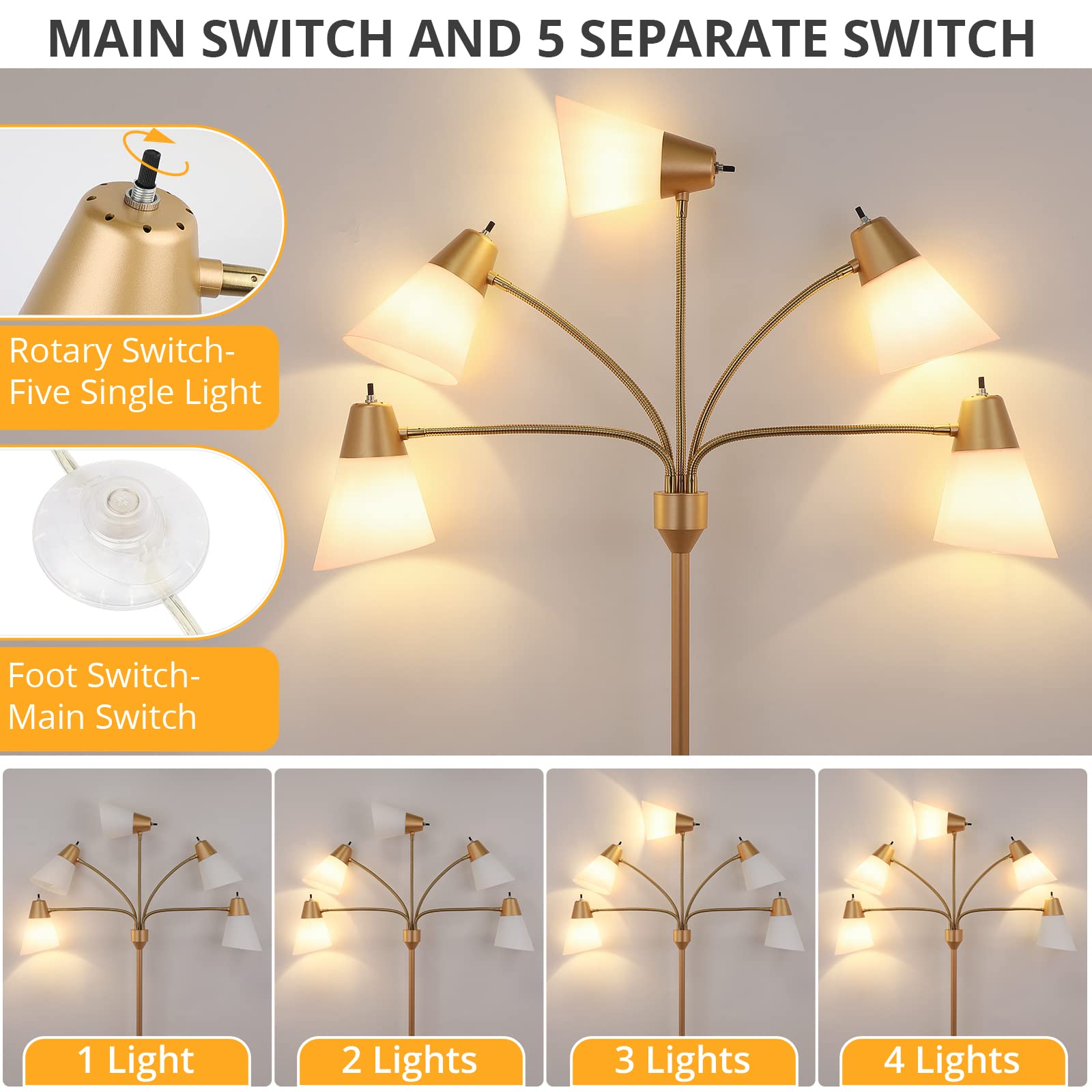 Folksmate Led Floor Lamp, Medusa Multi Head Modern Tall Standing Lamps, Adjustable Corner Reading Floor Light For Living Room, B