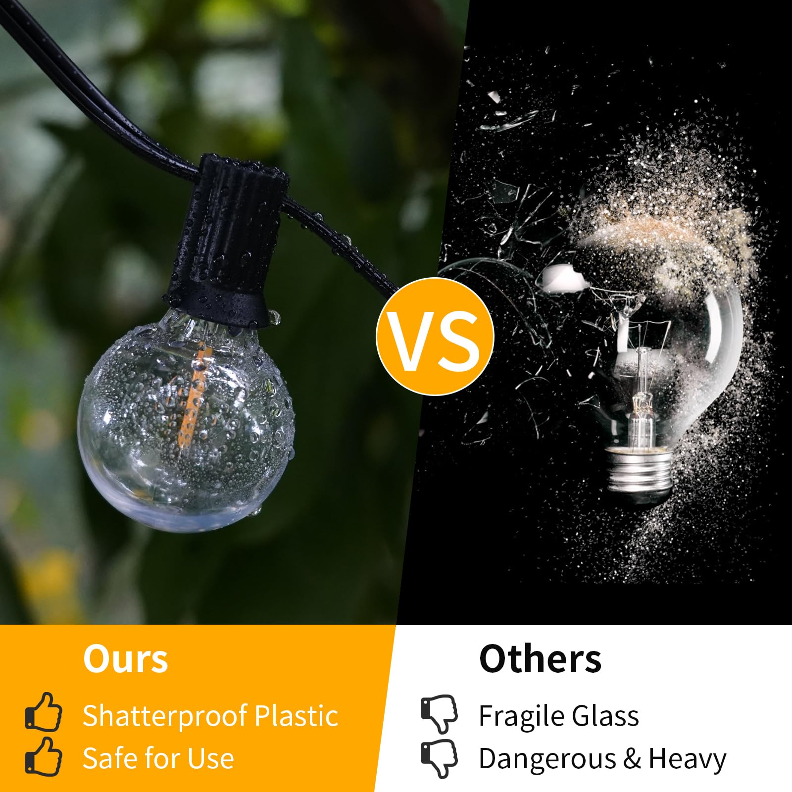 ShineU 40FT LED Outdoor String Lights, Waterproof G40 Globe, 27 Shatterproof Edison Bulbs, Clear Light 2200K
