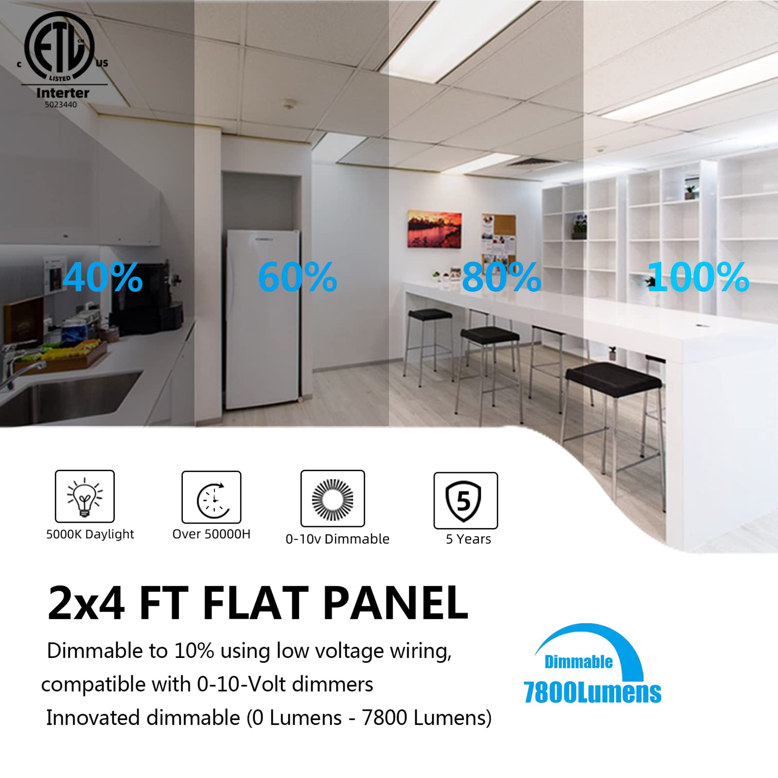 SEURON 2x4 LED Flat Panel Light Fixture, 7800LM, 5000K, Dimmable, 4 Pack, Aluminum, ETL Listed