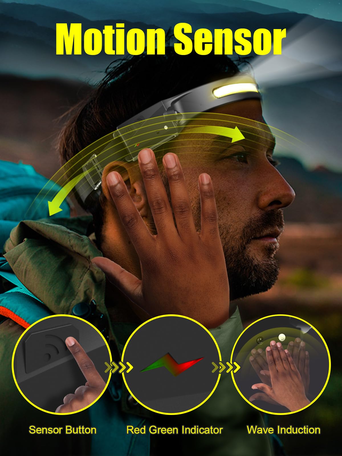 Headlamp Rechargeable, 230 Wide Beam Led Headlamp 2 Pack, Head Lamps Led Rechargeable Super Bright, Motion Sensor Rechargeable H
