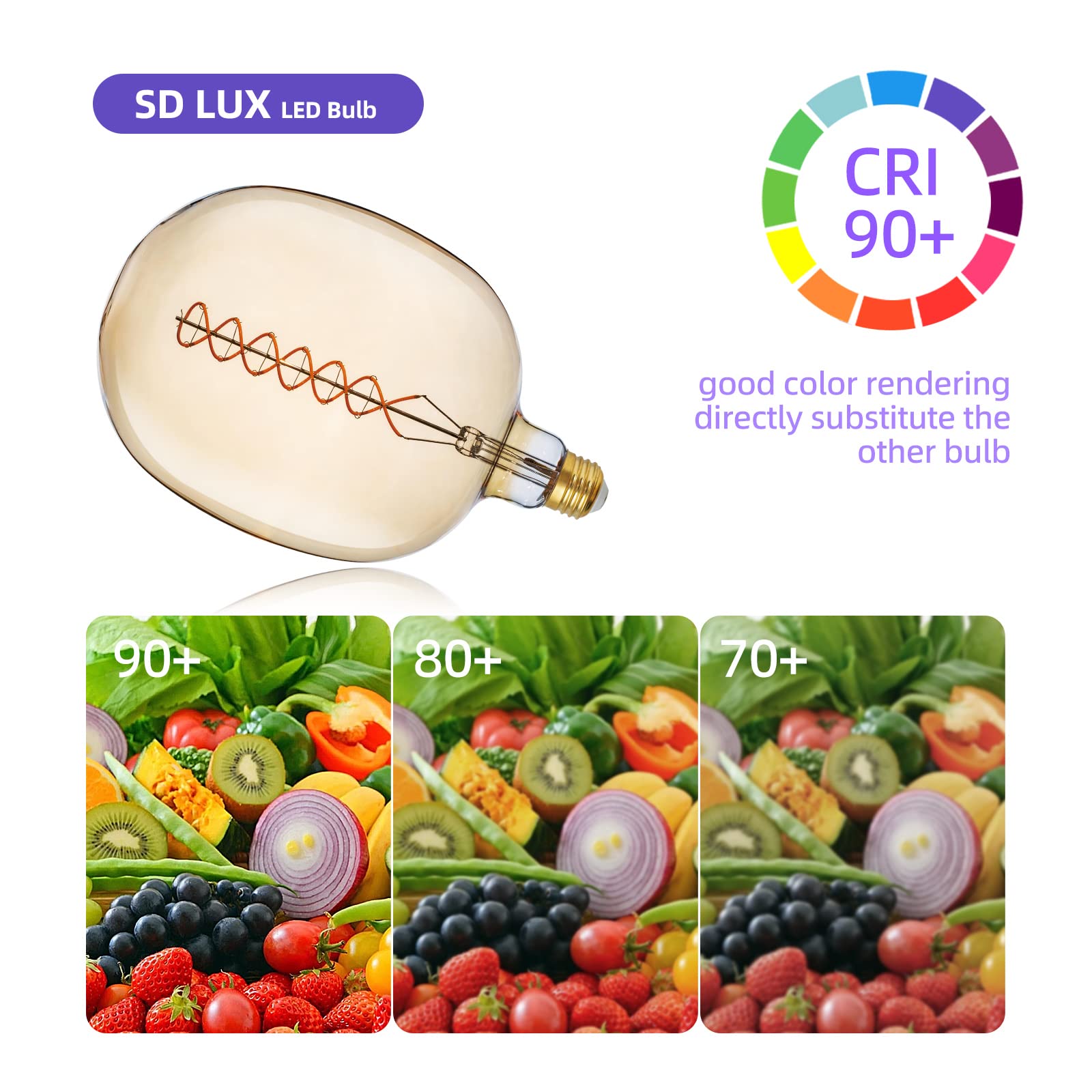 SD LUX Oversized Vintage Giant LED Light Bulb, Dimmable 8W 450LM, Warm White 2200K, Medium E26 Base, Extra Large, Amber