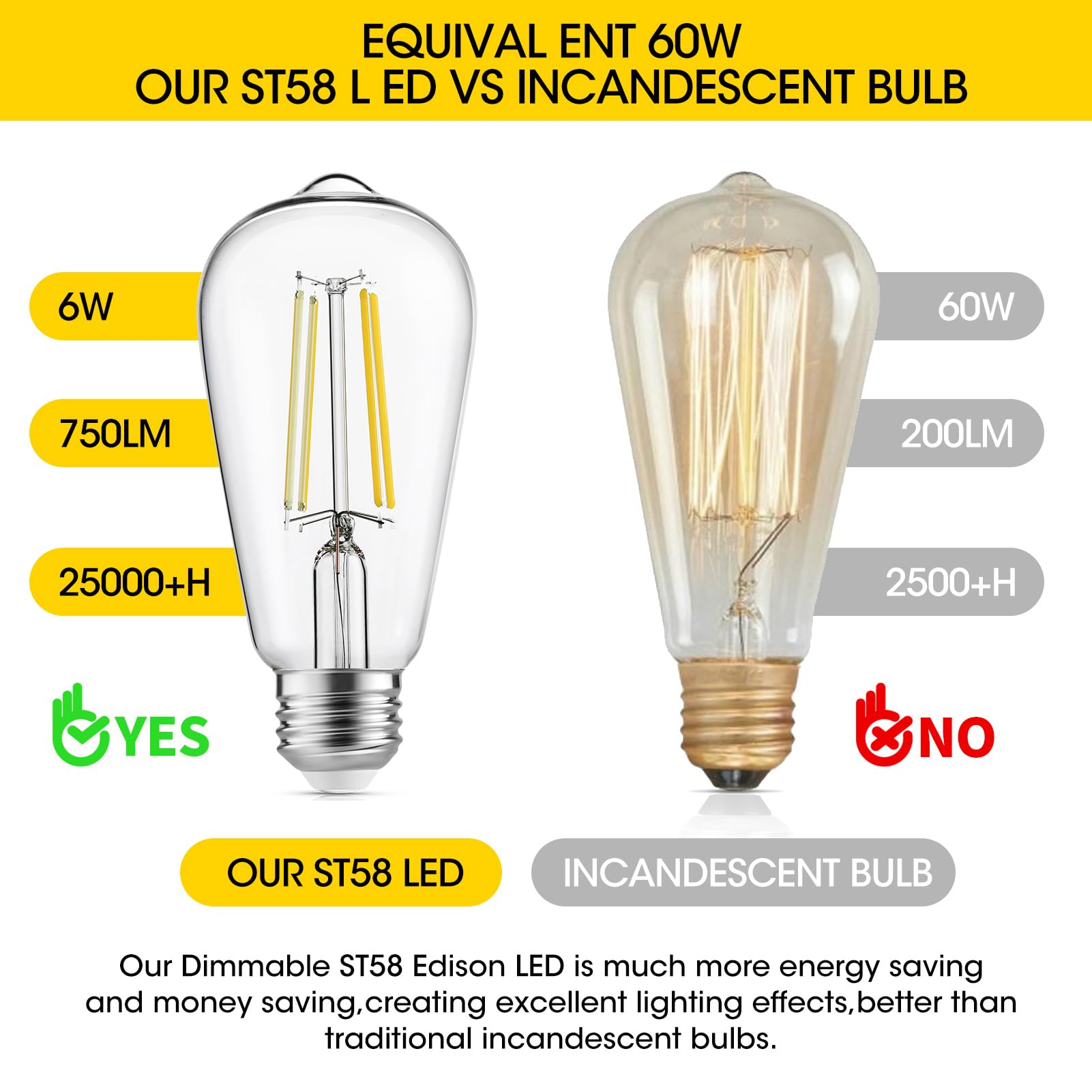 Gozelux Led Edison Light Bulbs, 12Pcs Vintage 6 Watt, Equivalent 60W Incandescent Light Bulbs, E26 Medium Base Dimmable Decorati