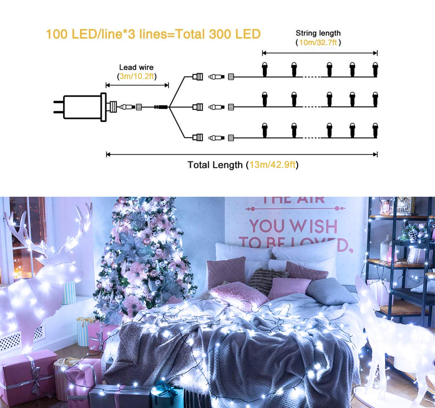 Jmexsuss 300 Led White Christmas Lights Outdoor Indoor, Green Wire Christmas Tree Lights Plug In, 8 Modes Waterproof White String Lights For Xmas Wedding Party Garden