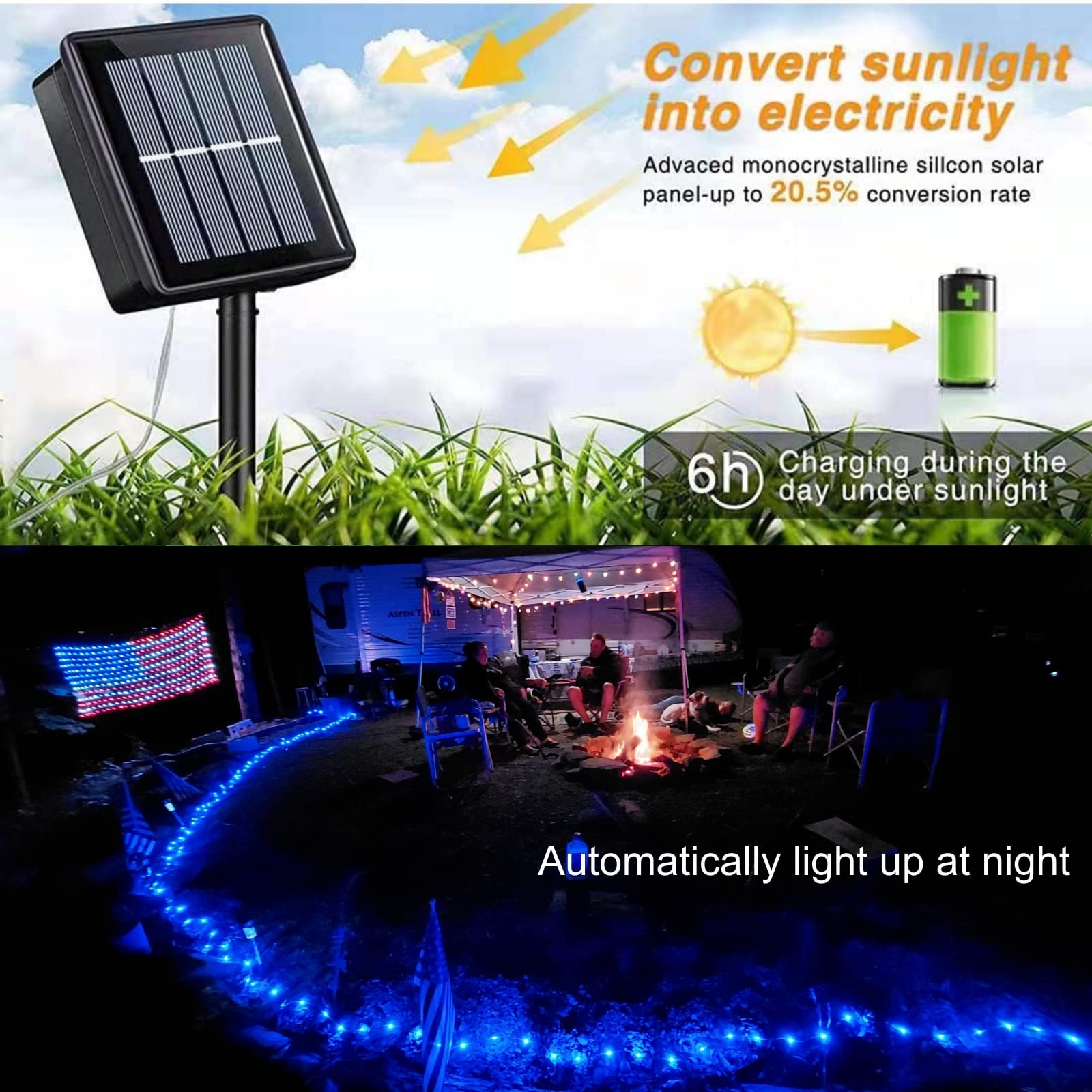 Qitong Blue Solar Rope Lights, 2 Pack 33Ft 100L, Pvc Fairy Lights For Outdoor Decoration