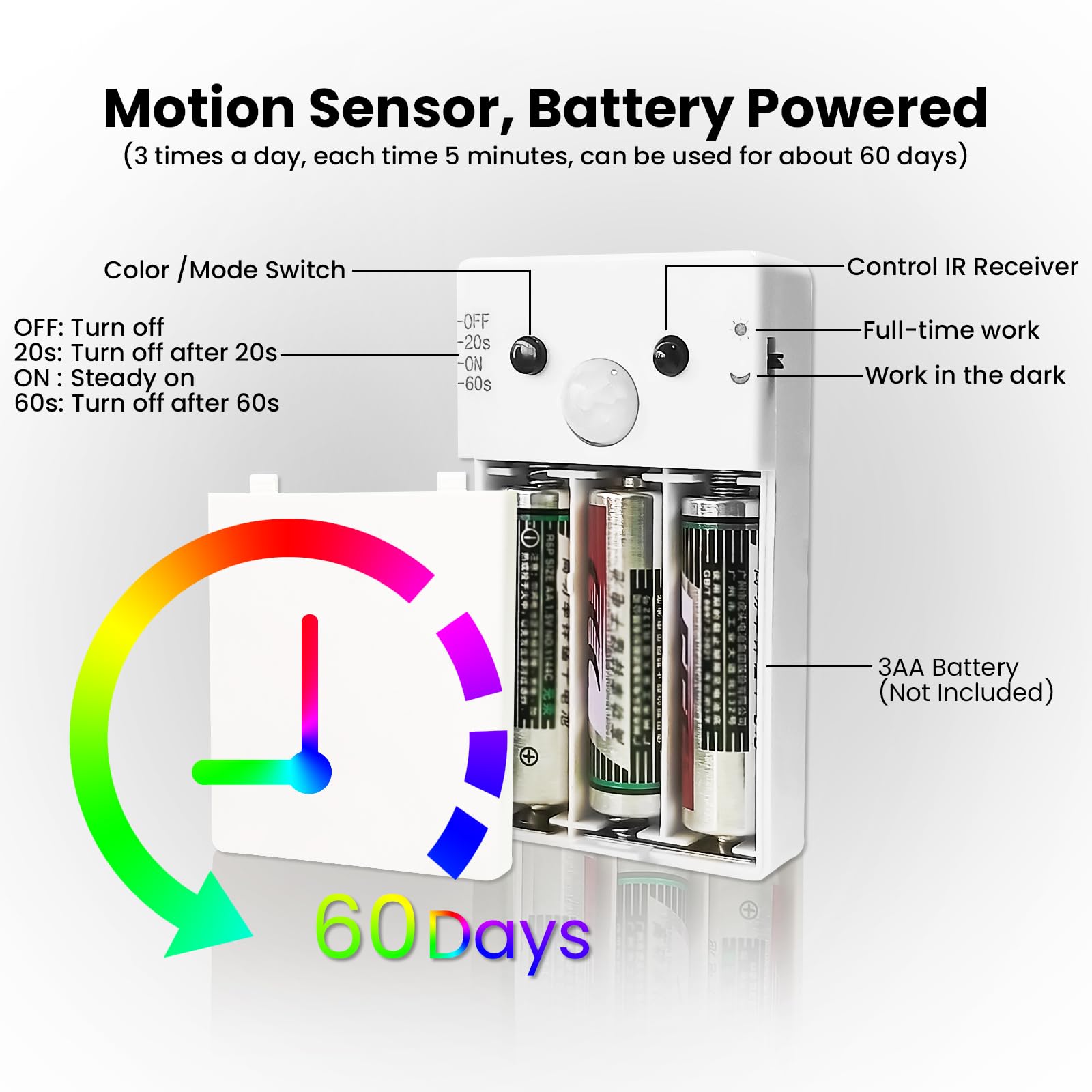 Motion Sensor Strip Lights Battery Operated, 6.6Ft Color Changing Led Strip Light Dimmable With Remote/4Modes, Rgb & Warm White Light Strip Waterproof For Bedroom Bathroom Cabinet Closet Indoor