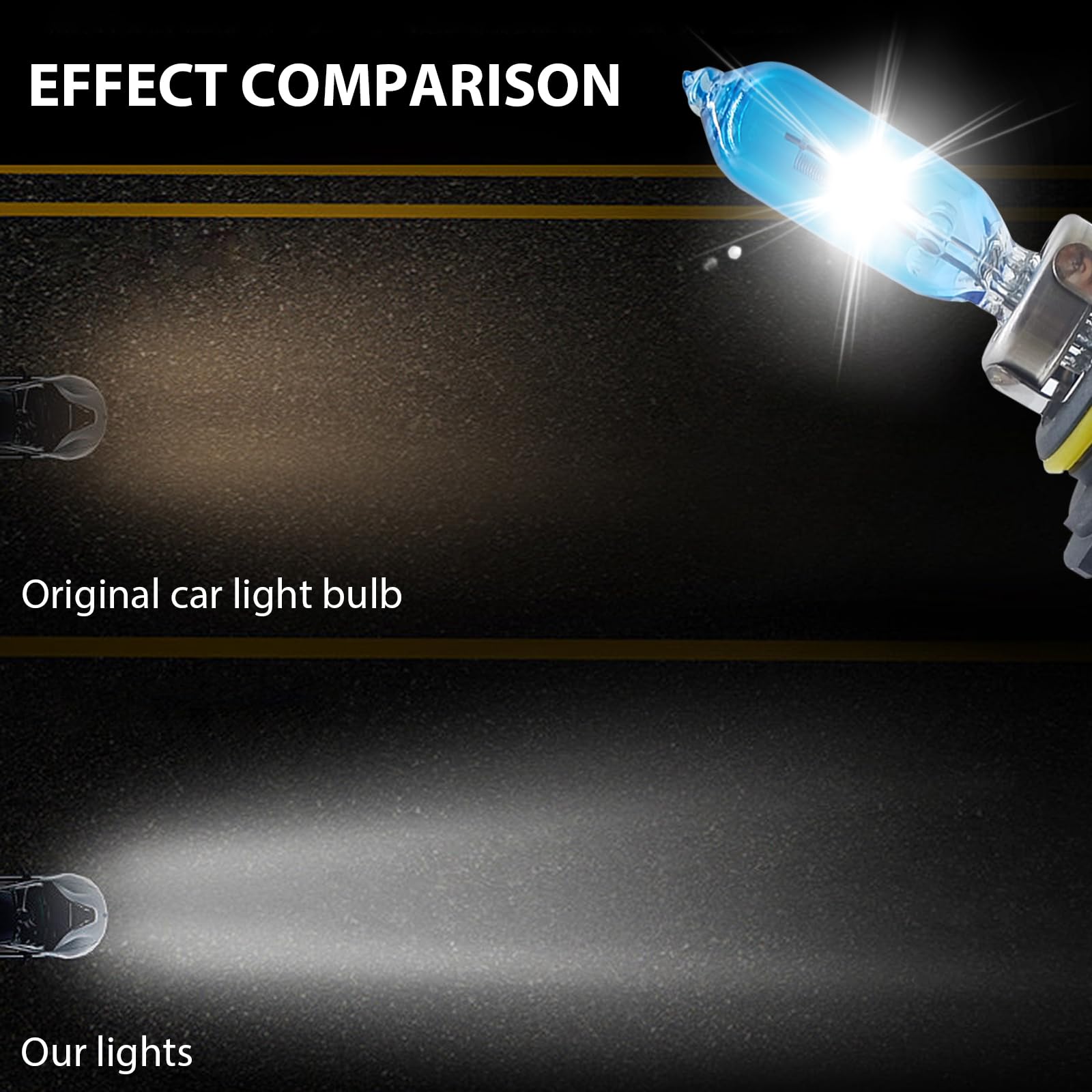 GKmow 9012 Halogen Bulbs, 12V 55W High Beam Lights, 2 PCS, White, Universal for Most Cars, SUVs, and Vans