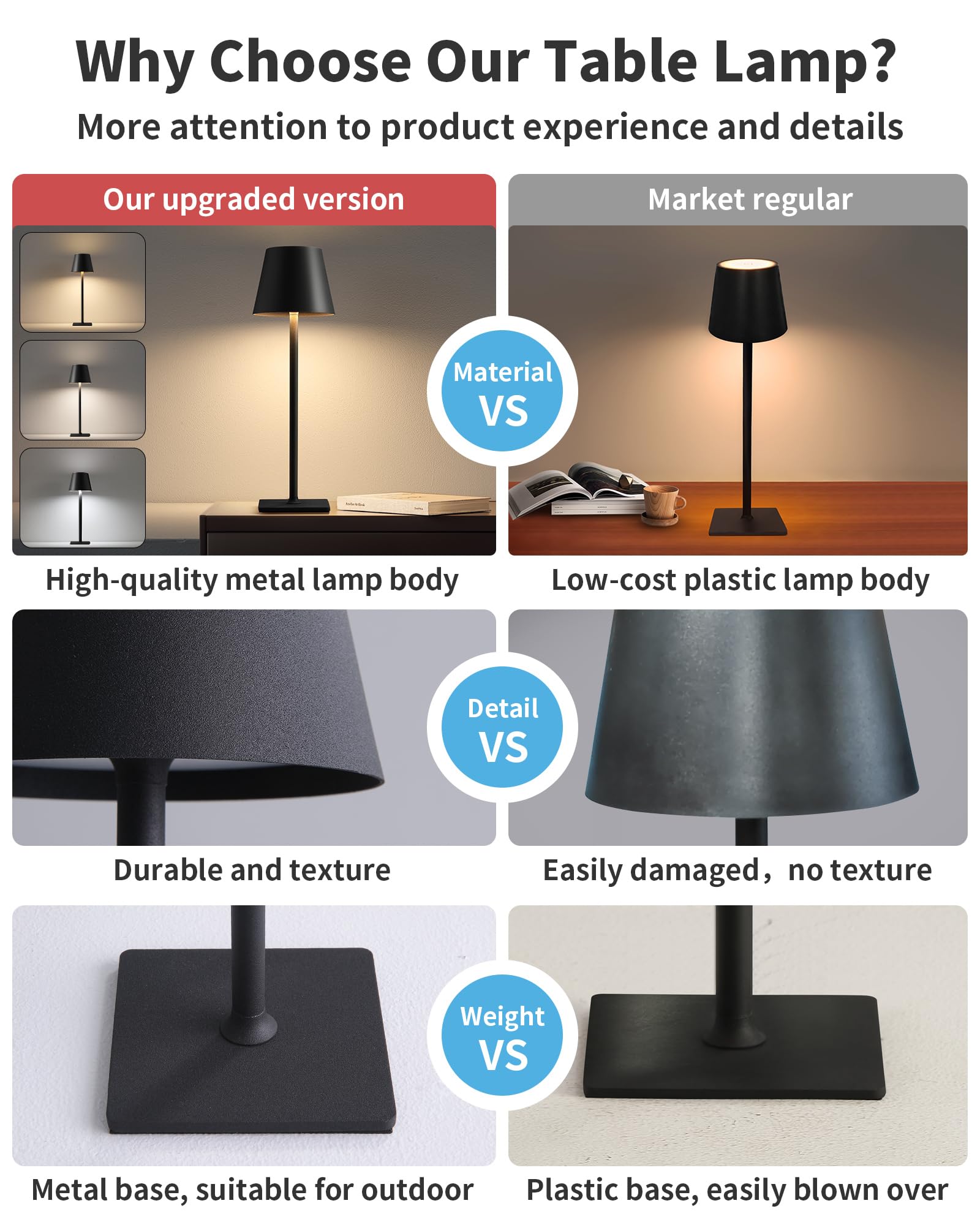 KDG Cordless Table Lamp - Portable LED Desk Lamp, 14.2" Black, 5000mAh Battery, 3 Color Stepless Dimming for Indoor/Outdoor Use