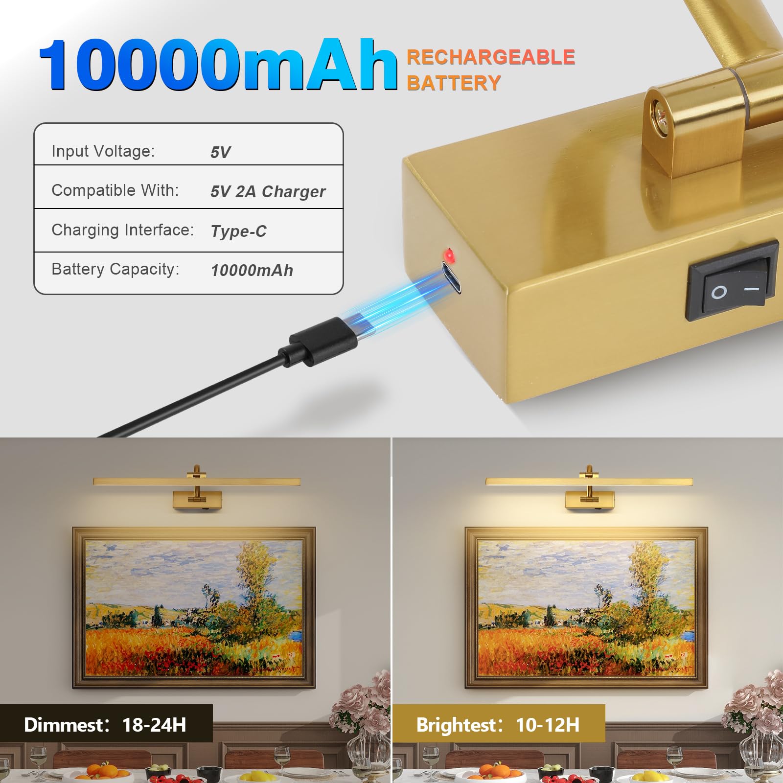 DESOOP Wireless Picture Lights, 23.62" Brass Art Lighting, Battery Operated, Dimmable with Remote, Acrylic, Model 9862