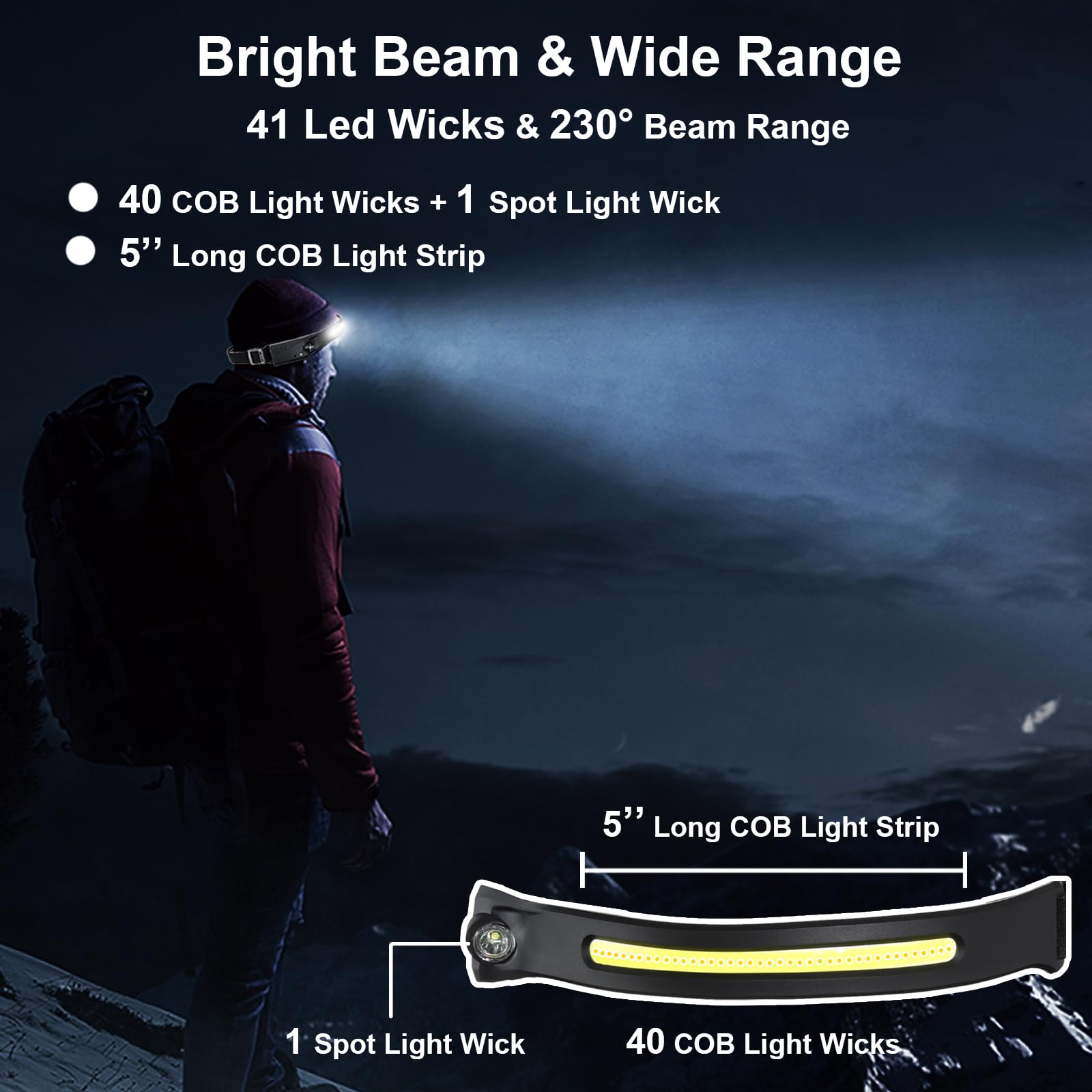 Ewenele Headlamps Rechargeable 4 Packs, 230 Wide Beam Powerful Head Lamps Led Rechargeable Headlamps For Adults With Motion Sens