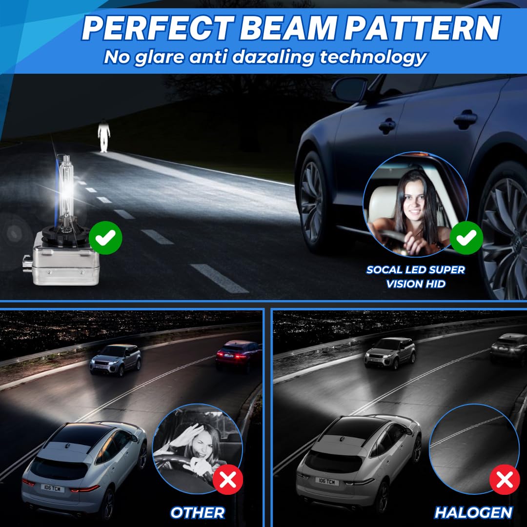 SOCAL-LED LIGHTING D1S 35W Xenon HID Headlight Bulbs - 4300K Warm White - Direct Replacement - Pack of 2