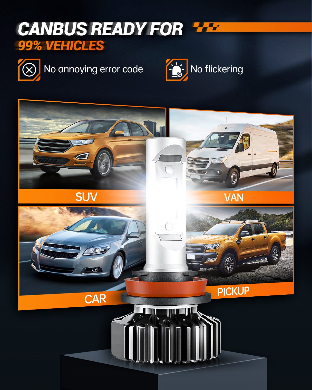 SEALIGHT HB3/HB4 Fog Bulbs, Ultra-Bright Mini Size, 9005 9006, Aluminum, Cool White, Pack of 4