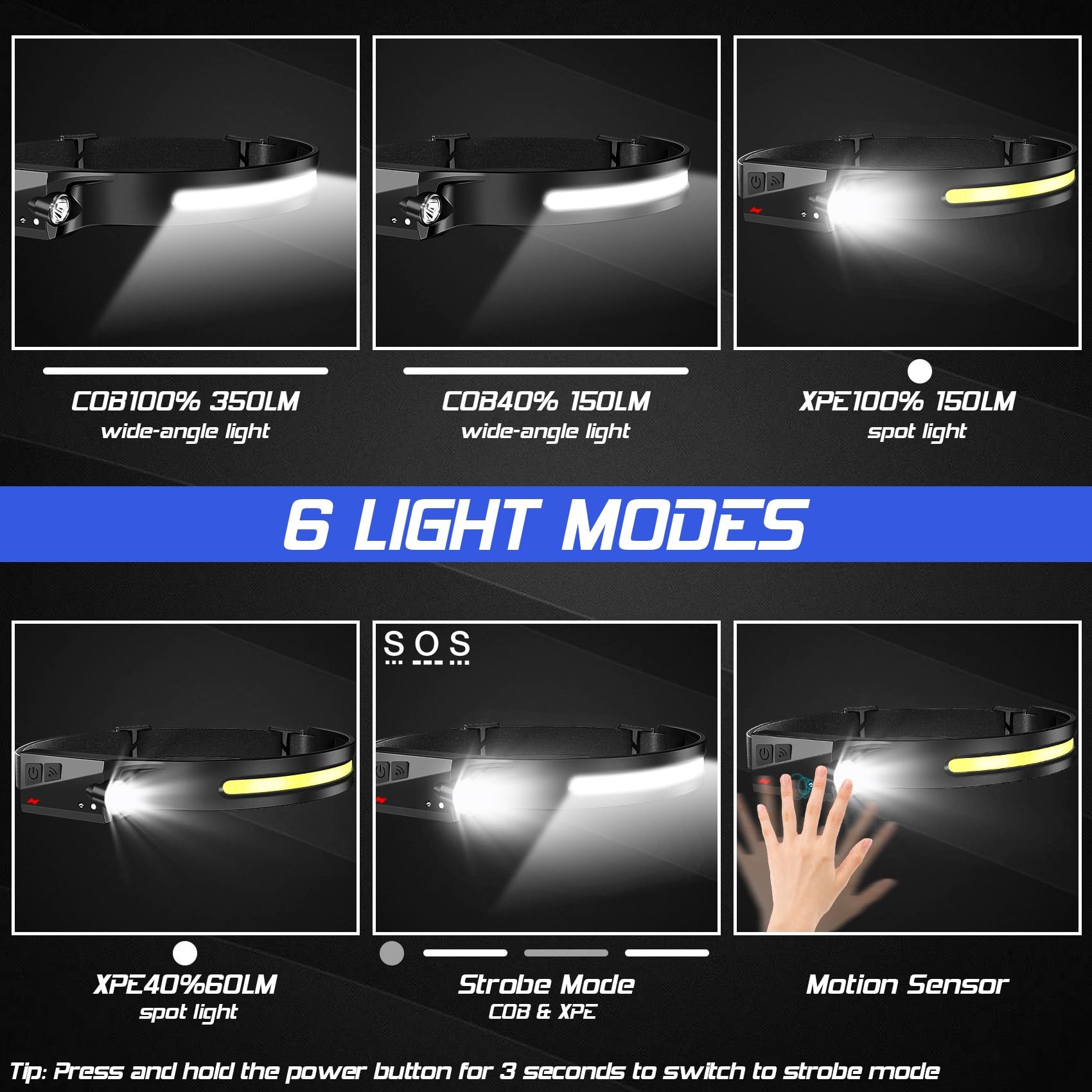 Axrunze Headlamp Rechargeable 8 Pack, Led Headlight Flashlight Super Bright With 230 Wide Beam, Motion Sensor, 5 Modes Waterproo